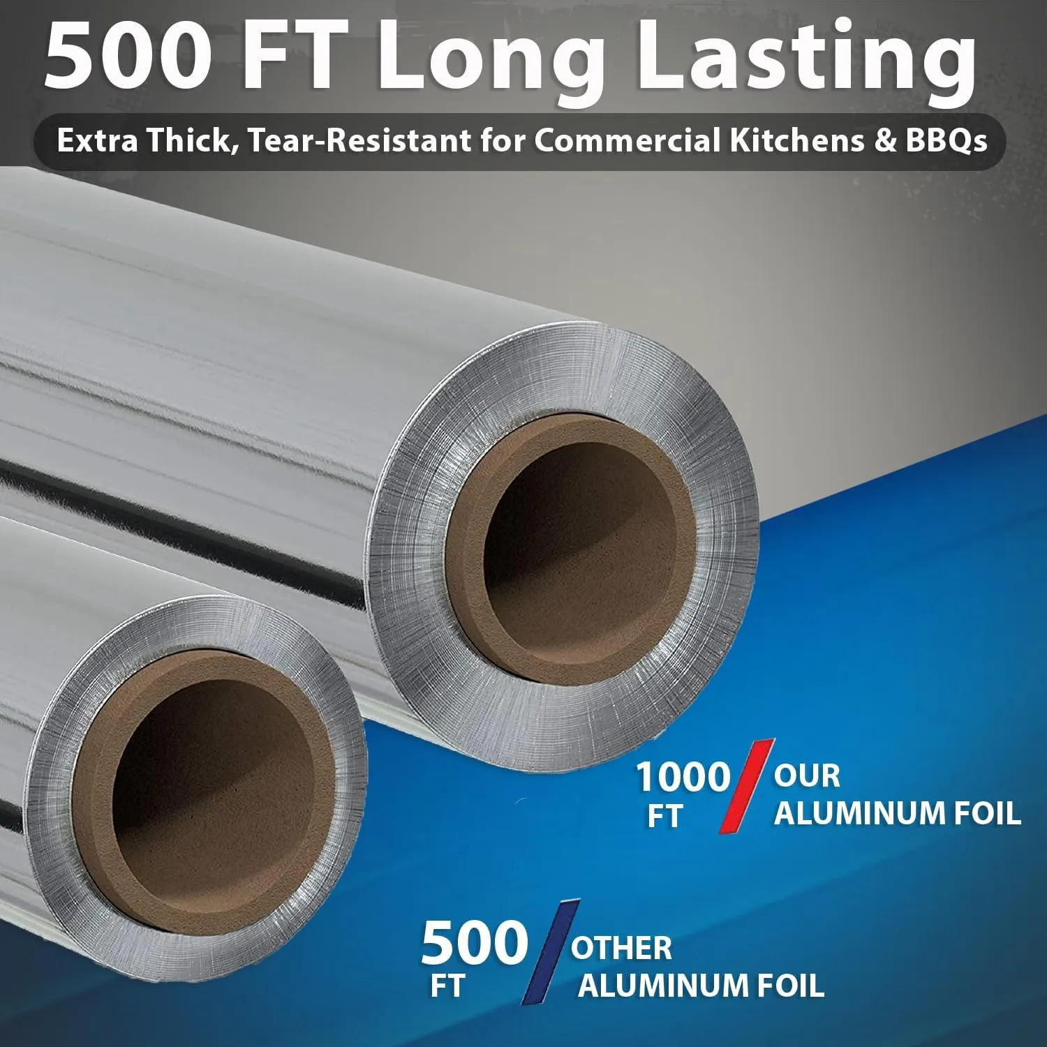18" x 500" (1 Pack) Standard Aluminum Foil Roll - Food Service Heavy Duty Aluminum Foil Roll - Commercial Grade Disposable Foil for Food Service Industry and Home Use