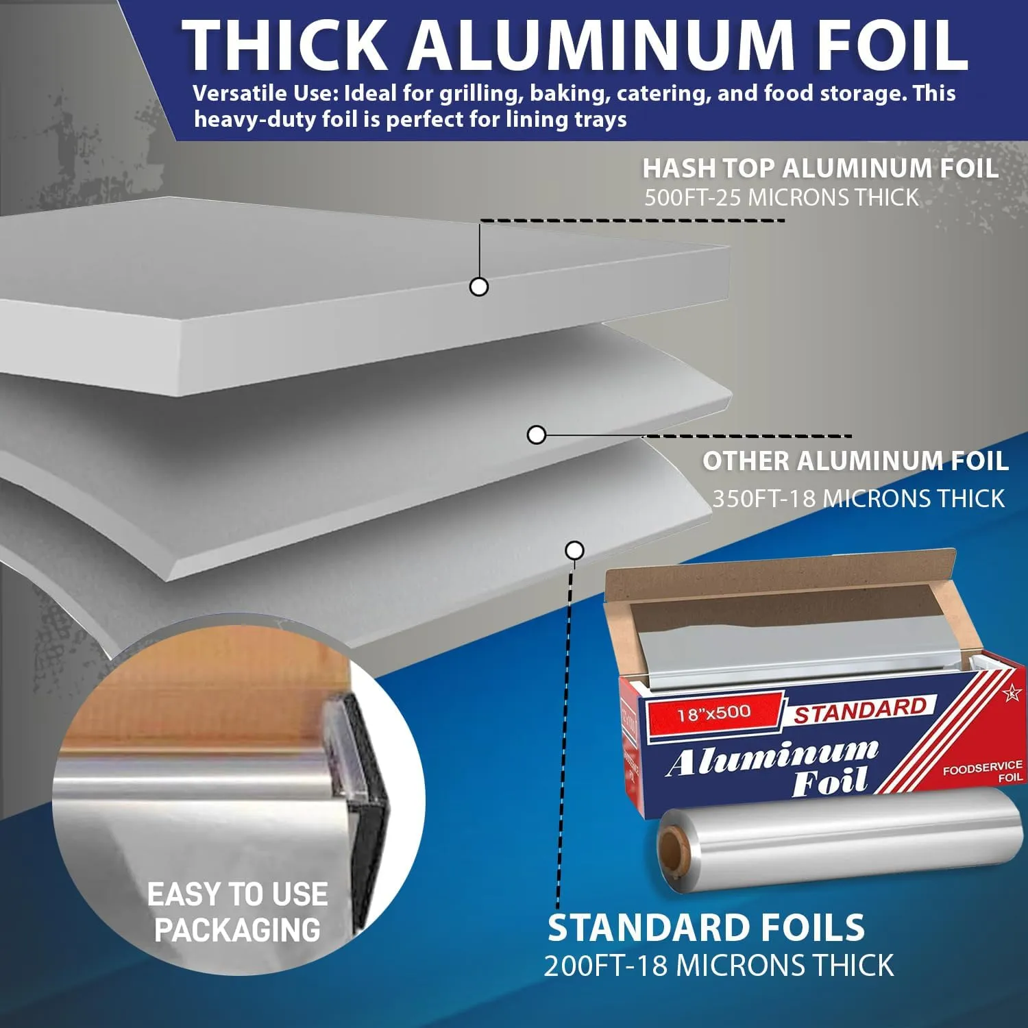 18" x 500" (1 Pack) Standard Aluminum Foil Roll - Food Service Heavy Duty Aluminum Foil Roll - Commercial Grade Disposable Foil for Food Service Industry and Home Use