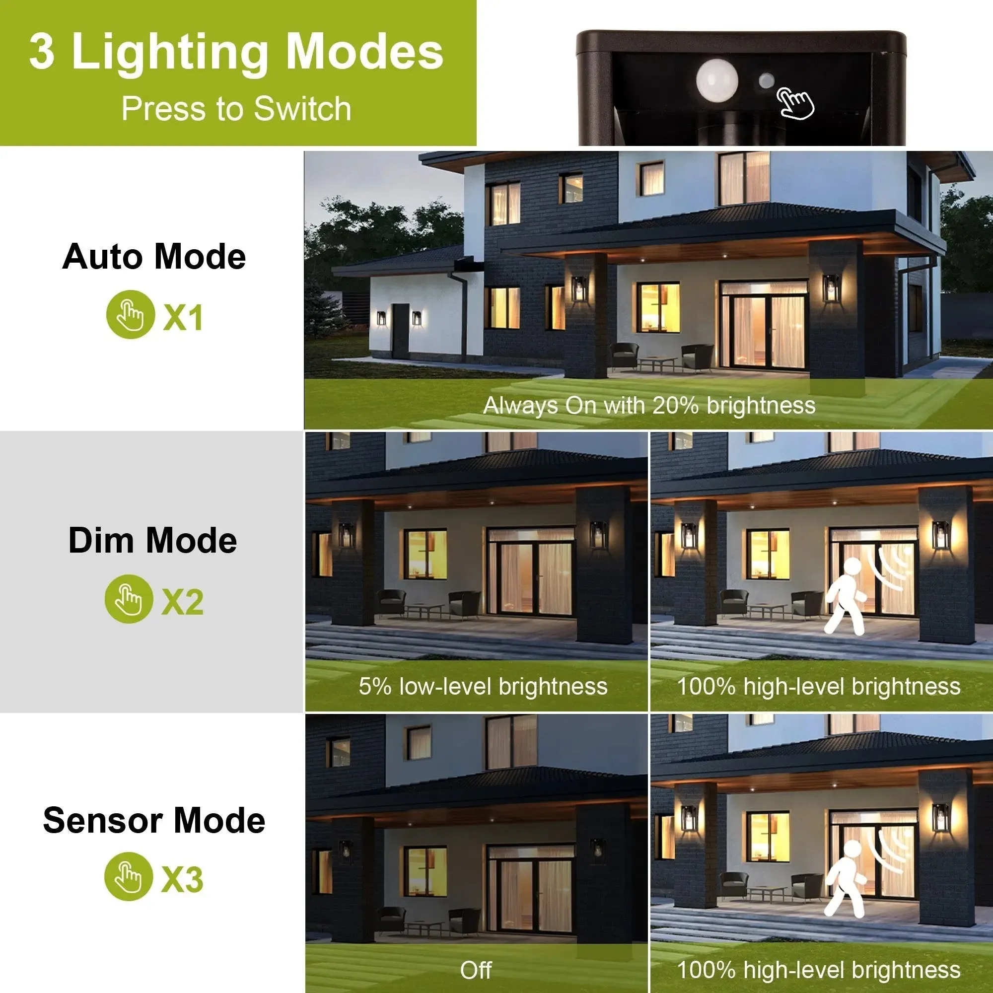 2 pack Motion Wall Highly-rated Light Sensor Instant access Solar
