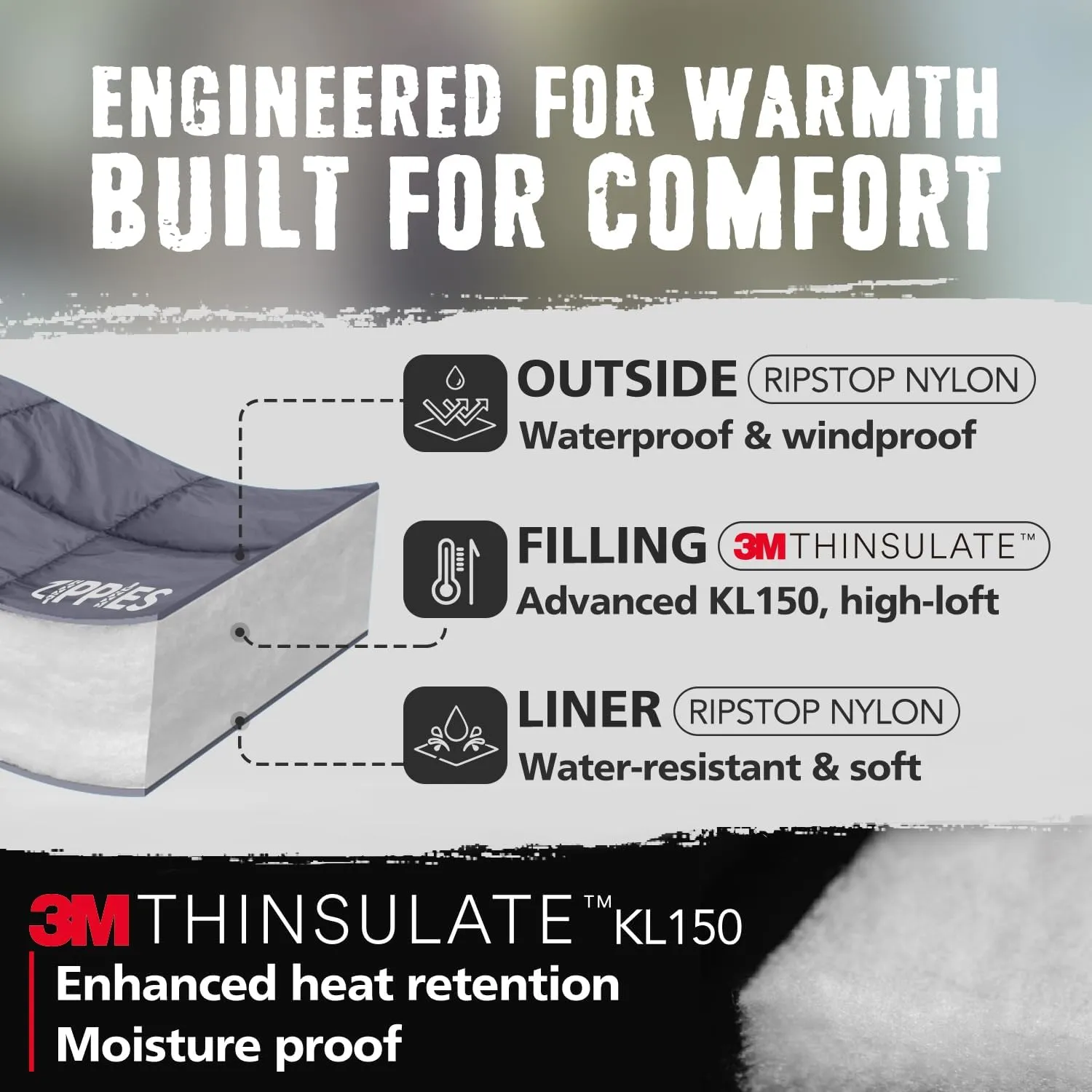 3M Thinsulate Insulation Puffy Camping Blanket for Cold Weather, Queen Size Warm Camping Quilt with Zipper, Waterproof Outdoor Sleeping Bag for Hammock, Cozy & Versatile Gift for Men and Women