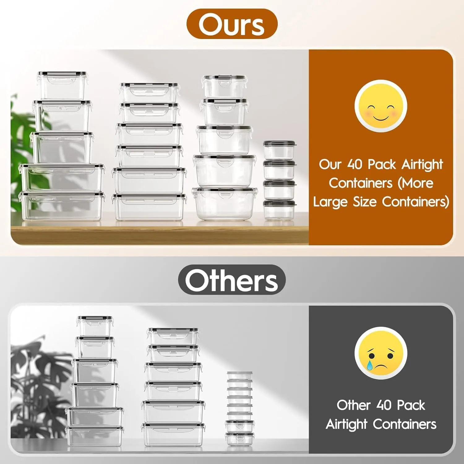40 Pcs Food Storage Containers with Lids Airtight (20 Containers & 20 Lids), Plastic Meal Prep Container for Pantry & Kitchen Organization, BPA-Free, Leak-Proof with Labels & Marker Pen