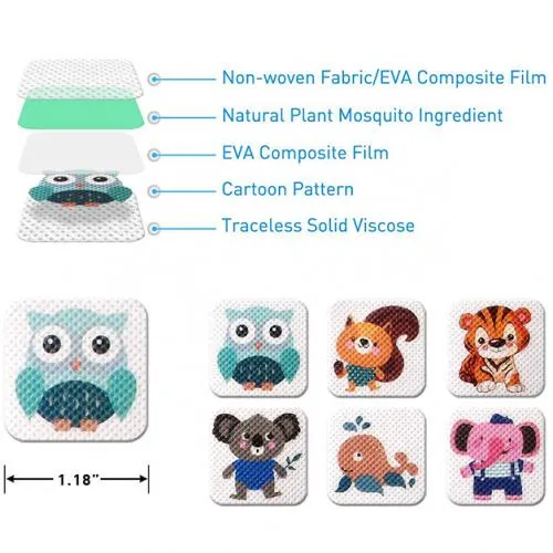 60-Pack: Mosquito Repellent Patches