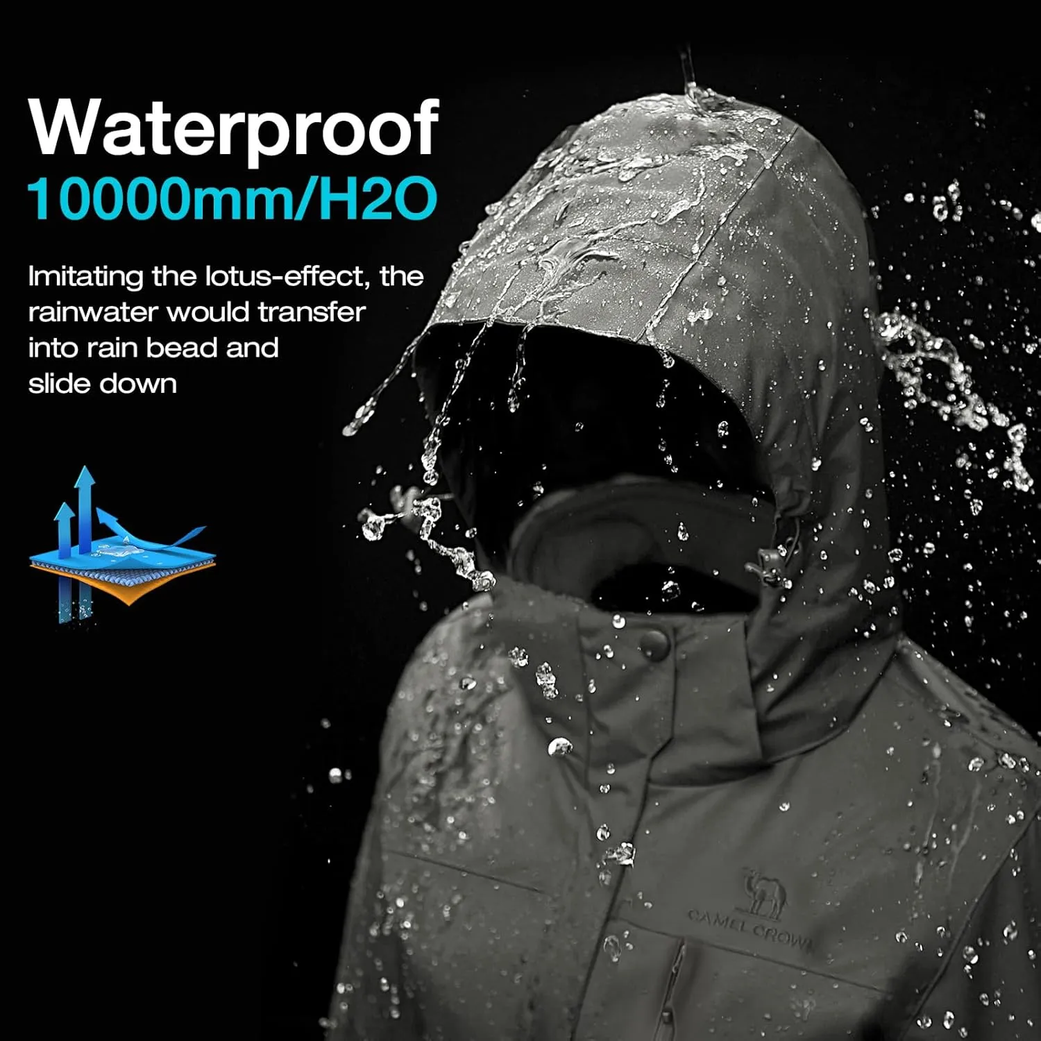 CAMEL CROWN Men's Ski Jacket 3 in 1 Waterproof Winter Jacket Snow Jacket Windproof Hooded with Inner Warm Fleece Coat