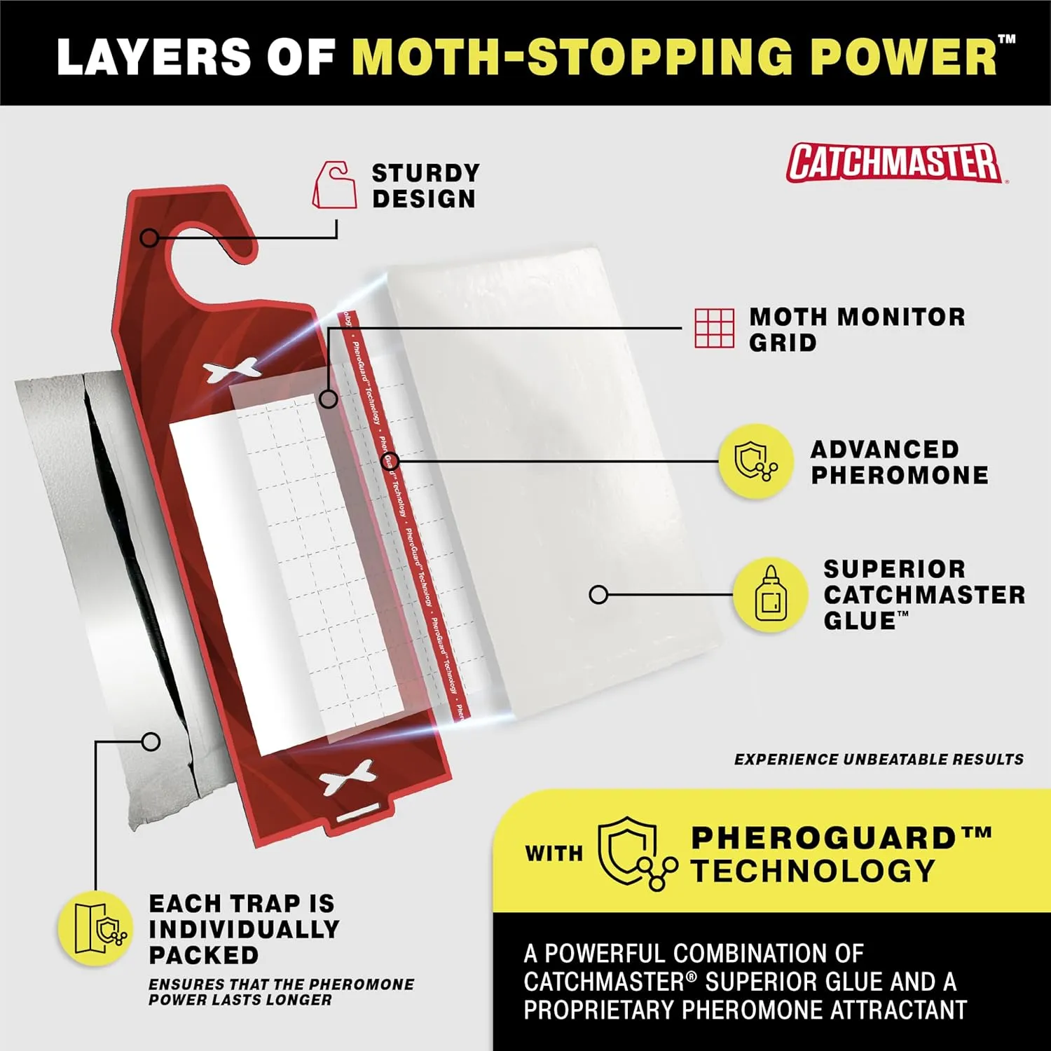 Catchmaster Premium Clothes Moth Traps, XL Sticky Odorless Glue Traps 6PK, Pheromone Attractant, for Closets Wardrobes Cabinet Drawers & Carpet, PheroGuard Technology, Attract Trap and Eliminate Moths