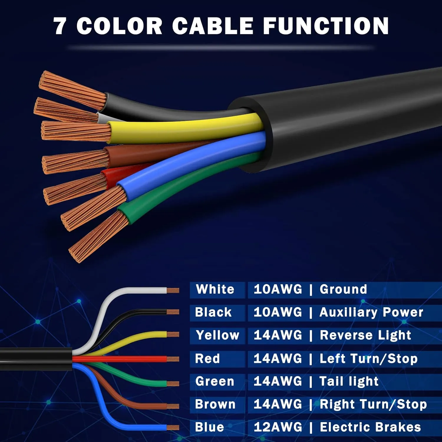 CheeMuii 7 Way Trailer Cord Heavy Duty 8 FT Trailer Wiring Harness Kit 7 Pin Trailer Plug Inline Wire Harness Cable for Trailers RVs Campers