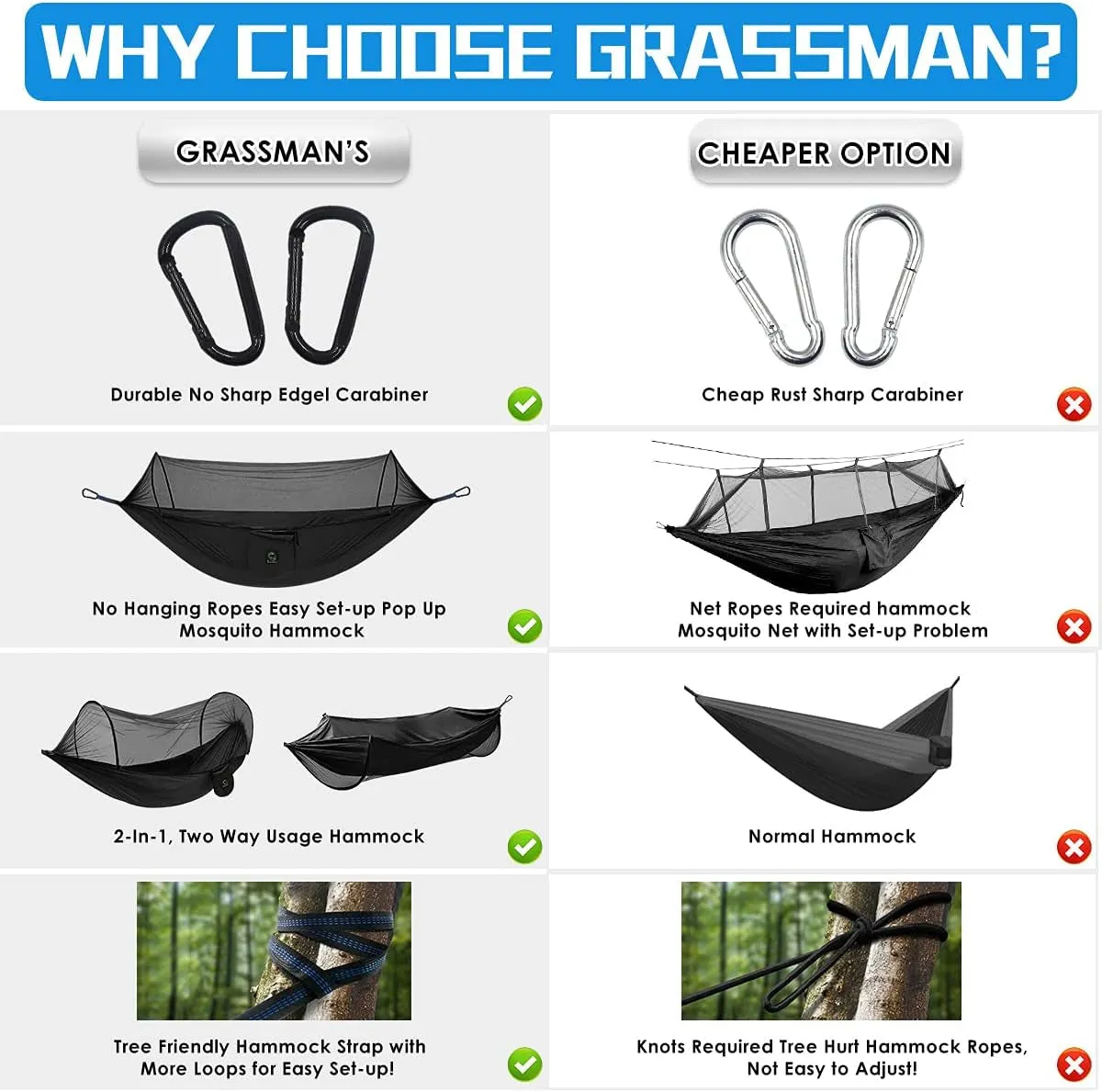 Consistent quality for Portable Hammock Backpacking, Travel Beach Tent Camping, or Net Camping Mosquito Net, for Indoor, Hammock Hammock Friendly Hiking, Camping Outdoor, Double, with Accessories Single Backyard,