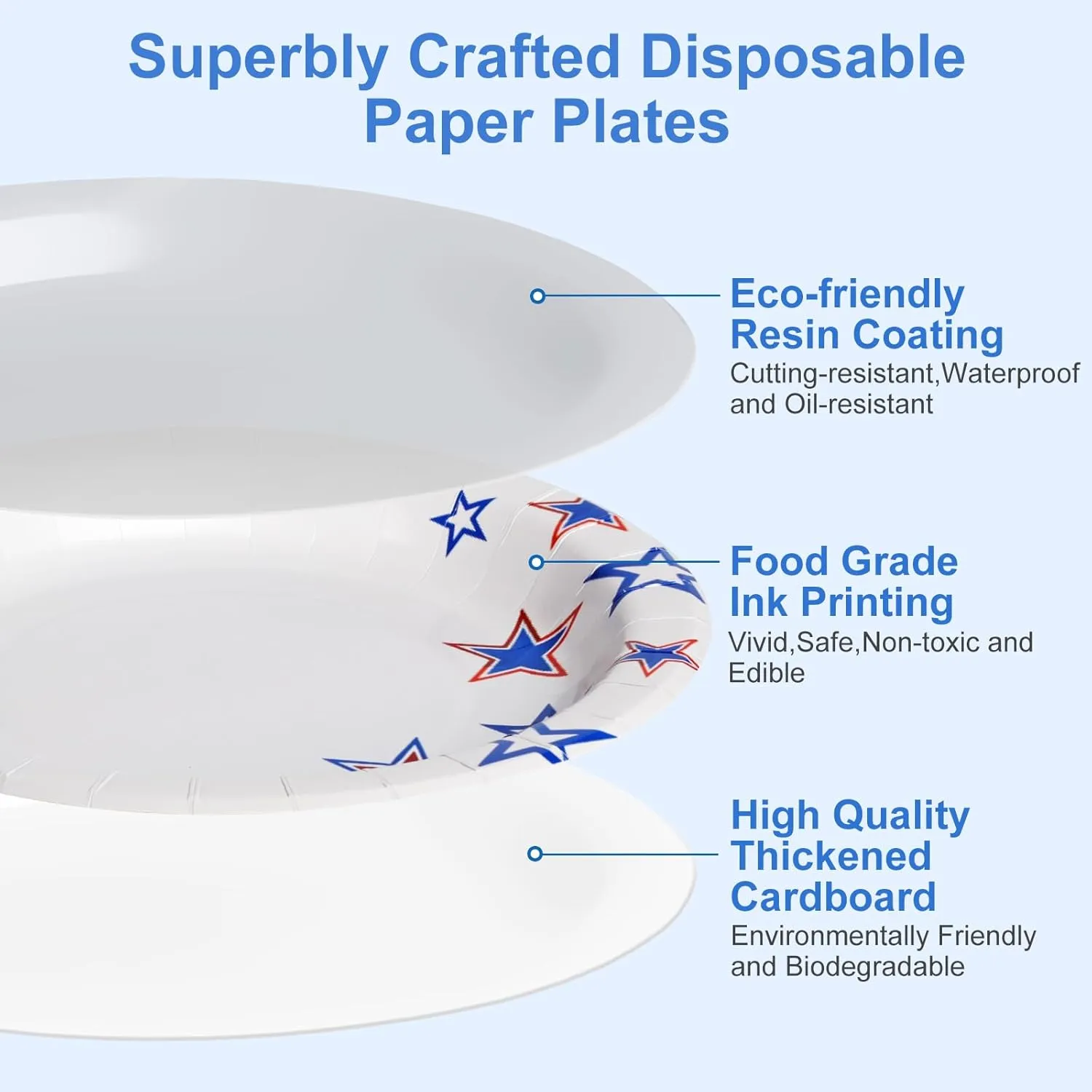 Disposable Paper Plates 9inch,Heavy Duty Party Plates 150 Count, Cut-Proof Paper Plates for Daily Use,Independence Day,Parties and Gatherings, Star Pattern Rim Design