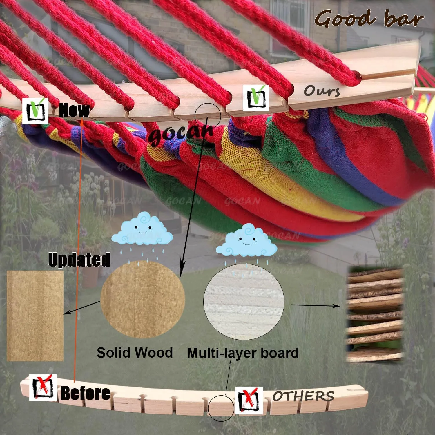 Double Hammock 2 Person Extra Large 220x160cm Total Length 330cm Load 500lb Canvas Cotton Hammock for Patio Porch Garden Backyard Lounging Outdoor and Indoor with Removable Spreader bar