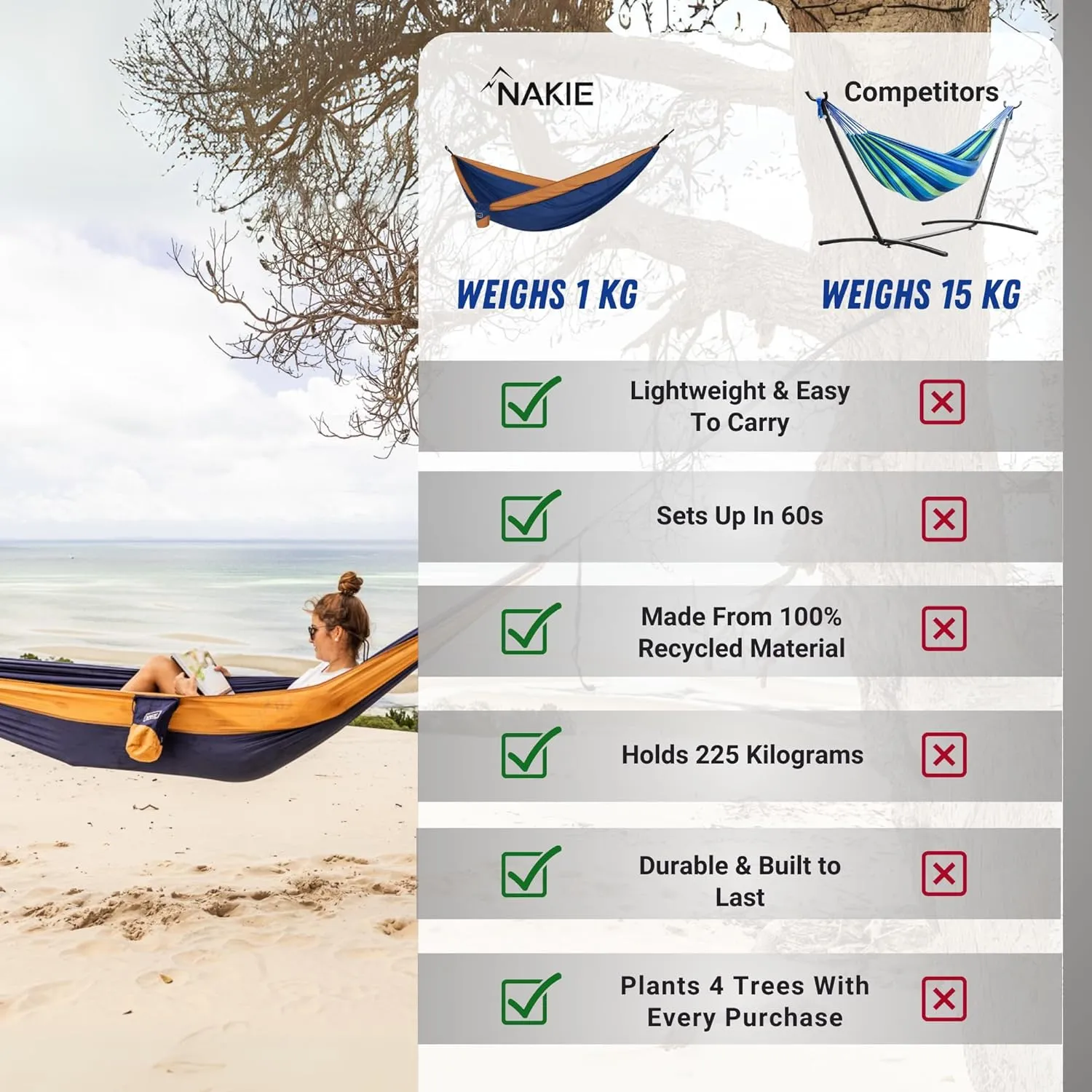 Double Hammock (River Blue)
