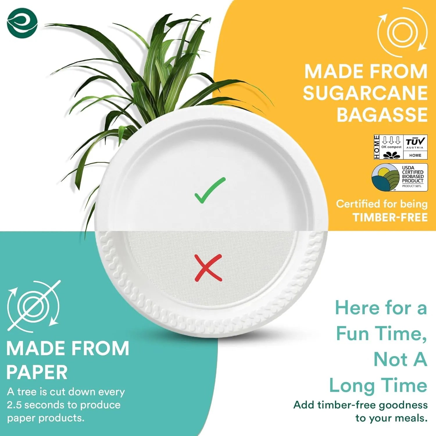 ECO SOUL Pearl White 9 Inch 1000 [8x125 Pc] Paper Plates | 100% Compostable Disposable Bagasse I Heavy Duty Eco-Friendly Dinner Plates I Biodegradable Sugarcane Eco | Microwavable