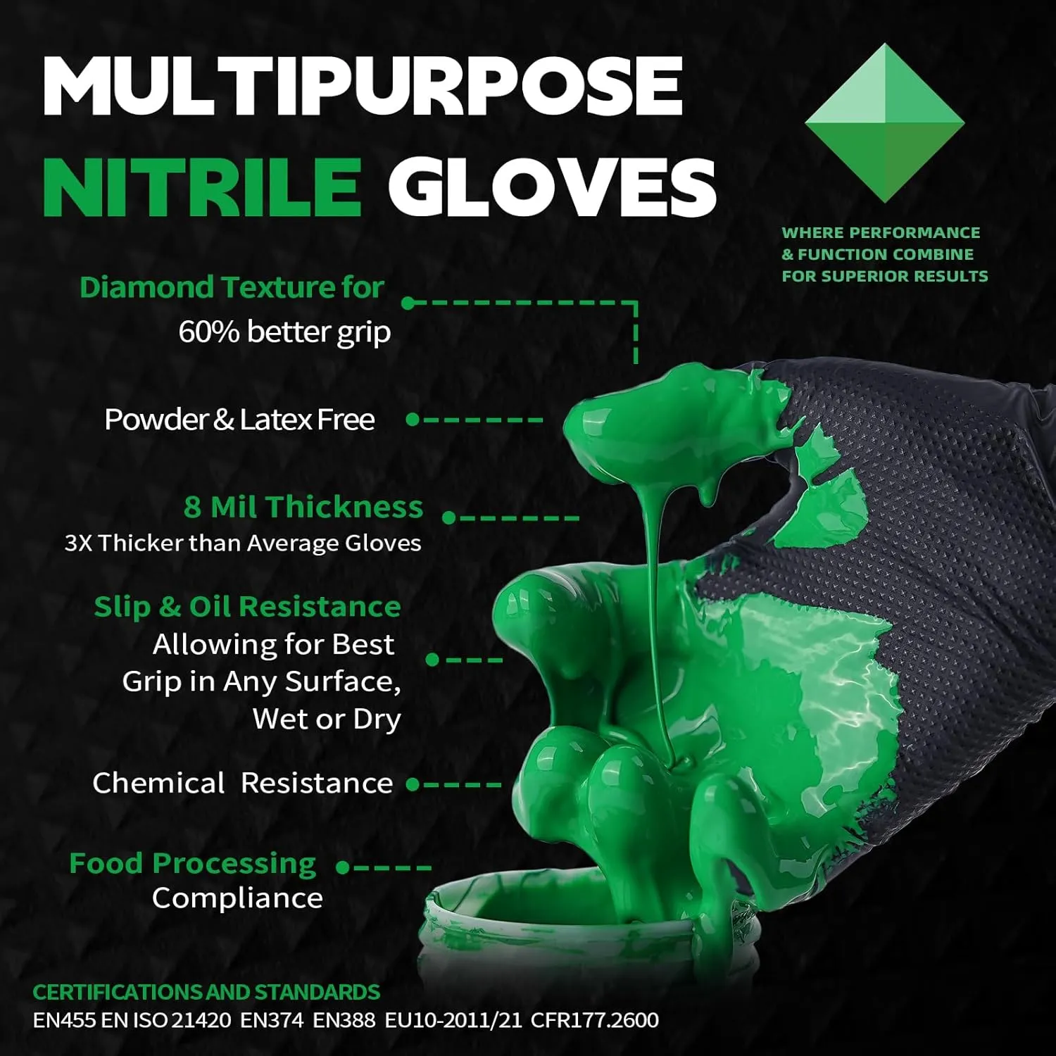 FINITEX Heavy Duty Black Industrial Nitrile Disposable Gloves - 100PCS 8Mil Latex-free Powder-free 3D Diamond Mechanic Gloves