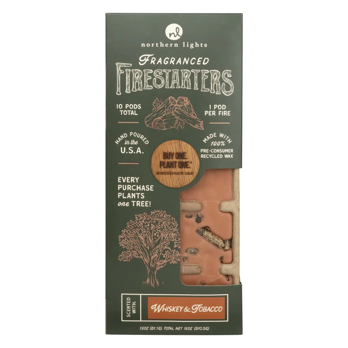 Firestarters - Fragrance Sented