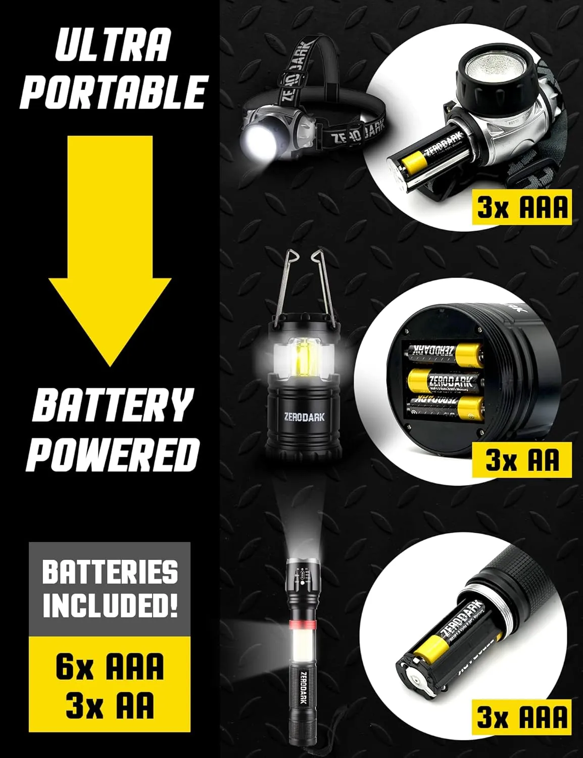 Flashlights Headlamp Lantern 3-Piece Set, Flashlight   Head Lamp   Camping Lantern Battery Powered LED High Lumens Camping Lights flashlights for Emergencies