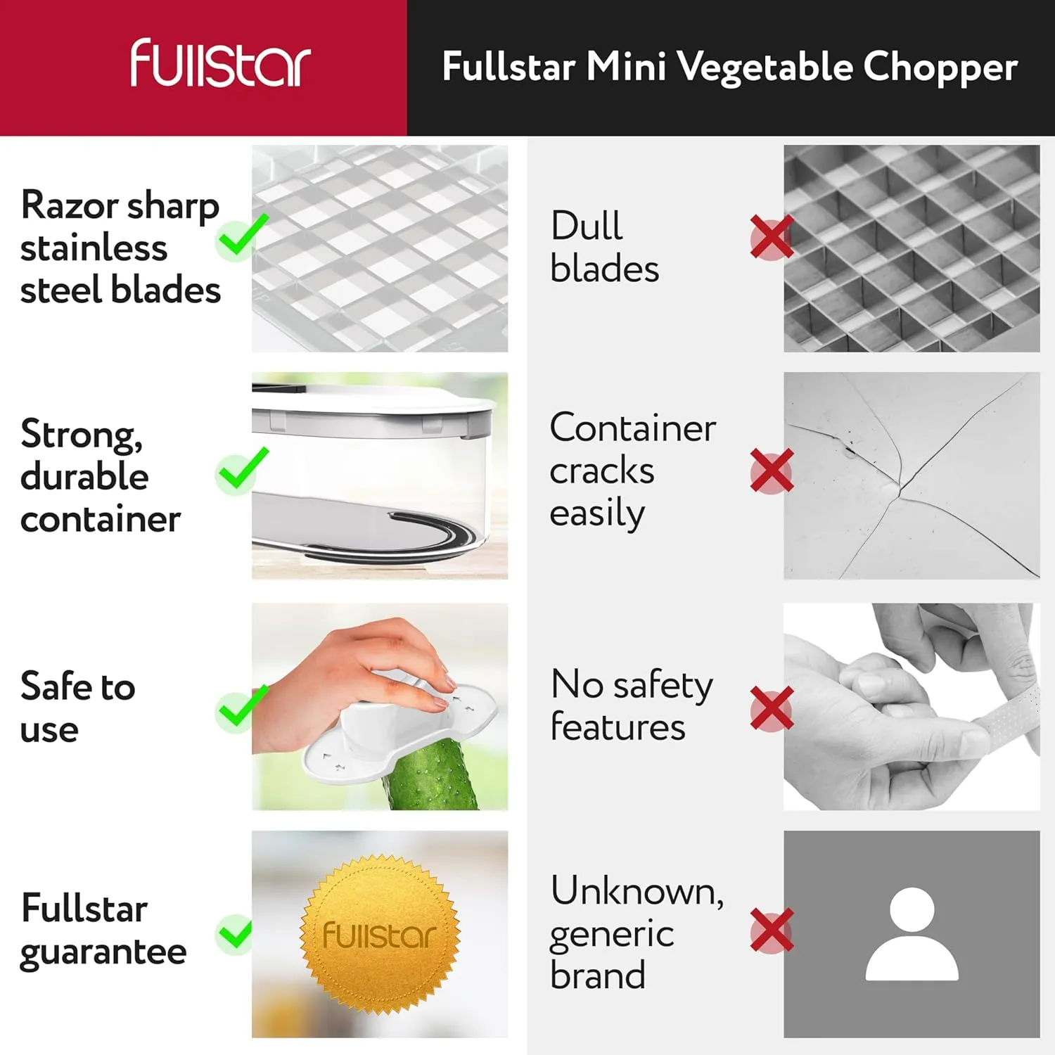 Fullstar Vegetable Chopper, Mandoline Slicer - Cheese Grater, Food Chopper with Container, Kitchen Gadgets, Home Essentials (6-in-1, Full White)