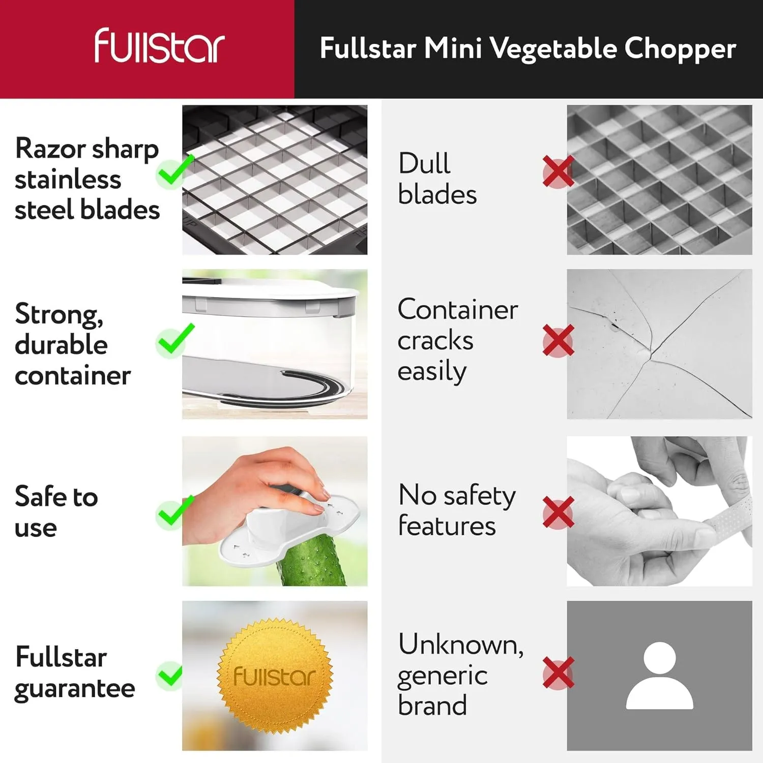 Fullstar Vegetable Chopper, Mandoline Slicer - Cheese Grater, Food Chopper with Container, Kitchen Gadgets, Home Essentials (6-in-1, White/Black)