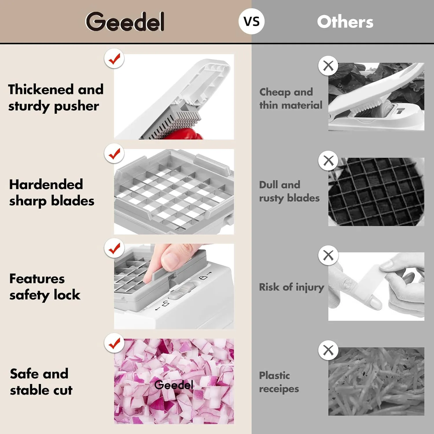 Geedel Vegetable Cutter, Onion Cutter Pro Food Chopper, Kitchen Vegetable Slicer Dicer Cutter Grater, Veggie Chopper with container for Salad Onion Potato Carrot (4 in 1, White)