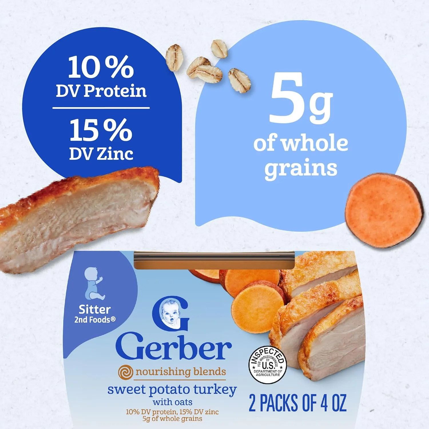 Gerber Baby Food 2nd Foods, Dinner, Sweet Potato & Turkey Puree, 4 Ounce Tubs, 2-Pack (Pack of 8)
