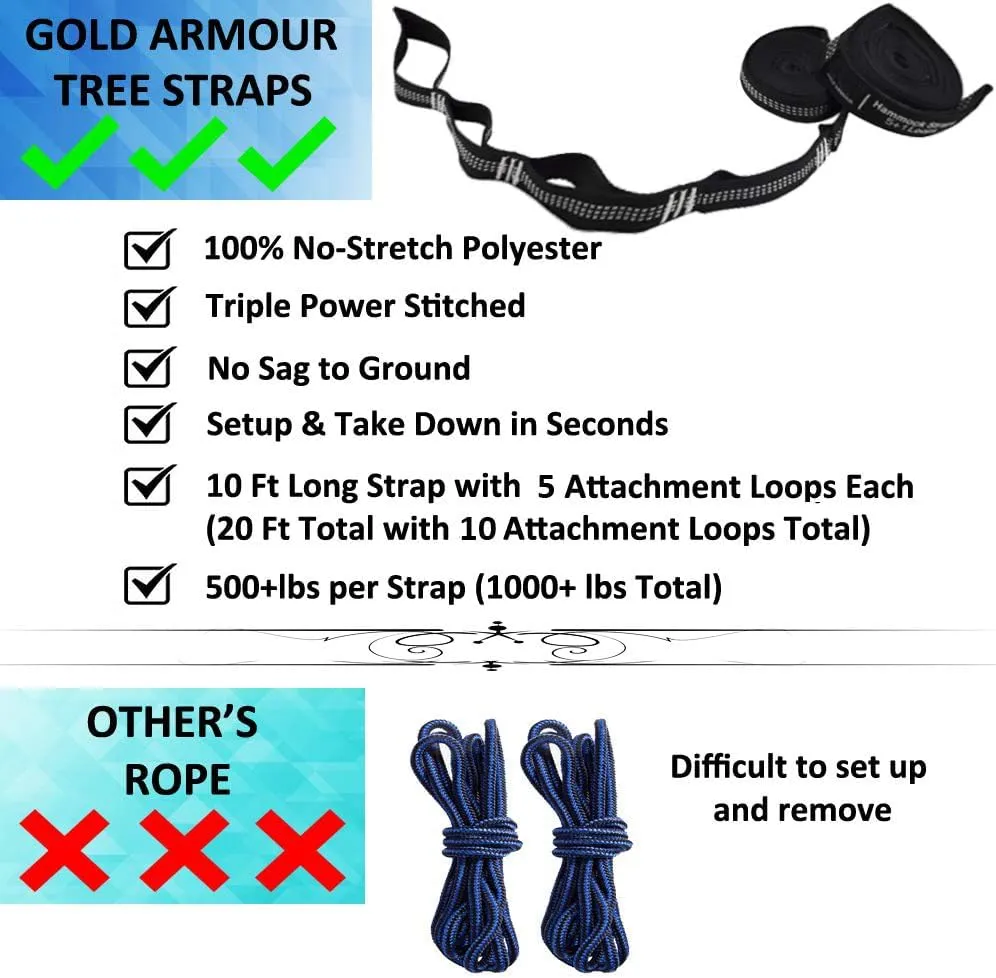 Gold Armour Camping Hammock - Portable Hammock Single Hammock Camping Accessories Gear for Outdoor Indoor Adult Kids, USA Based Brand (Black & Grey)