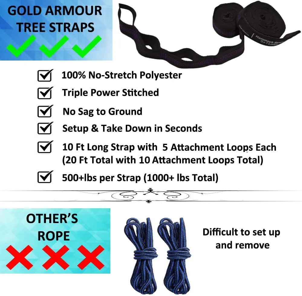 Gold Armour Camping Hammock - Portable Hammock Single Hammock Camping Accessories Gear for Outdoor Indoor Adult Kids, USA Based Brand (Black & Purple)