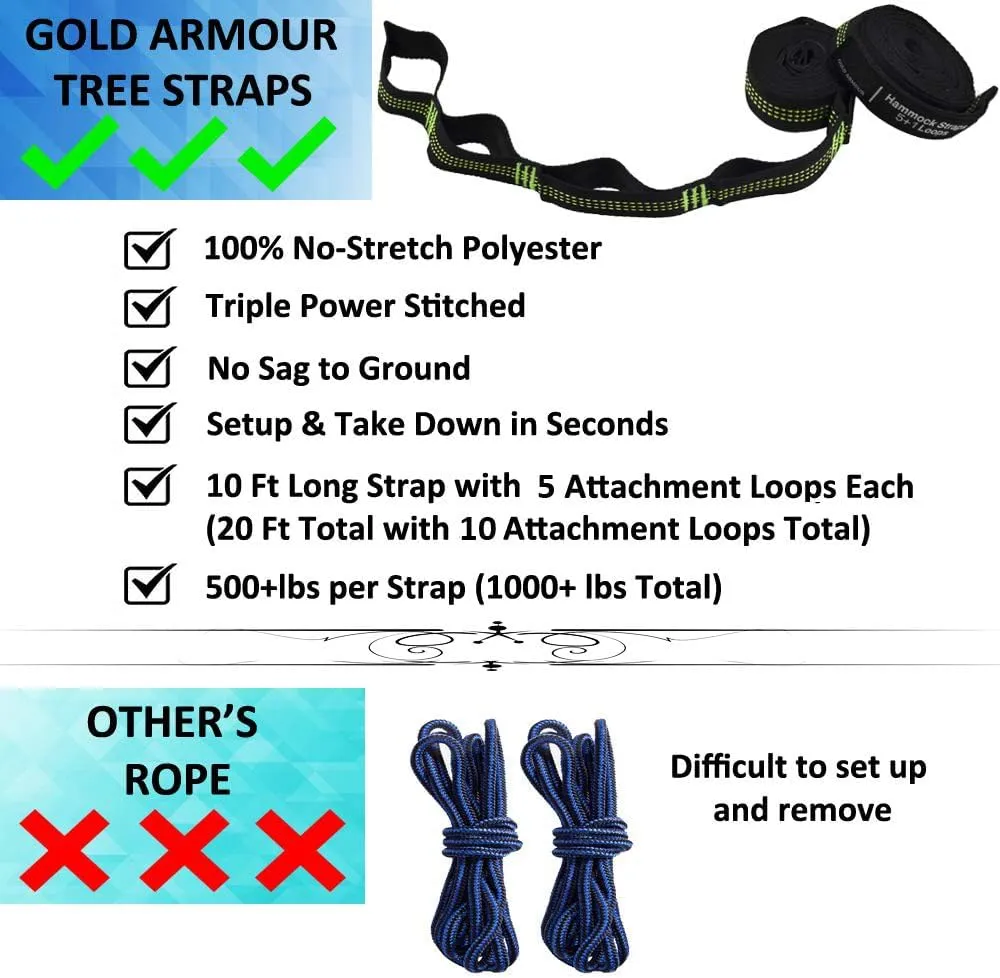 Gold Armour Camping Hammock - Portable Hammock Single Hammock Camping Accessories Gear for Outdoor Indoor Adult Kids, USA Based Brand (Lime Green & Grey)