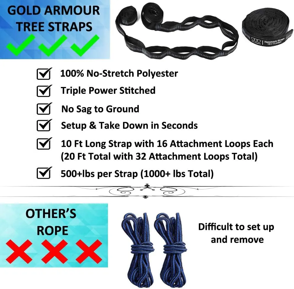 Gold Armour Camping Hammock with Bug Net - XL Double Hammock Portable Hammock Camping Accessories Gear Mosquito Bug Net Set for Outdoor Indoor, USA Based Brand (Black & Gray)