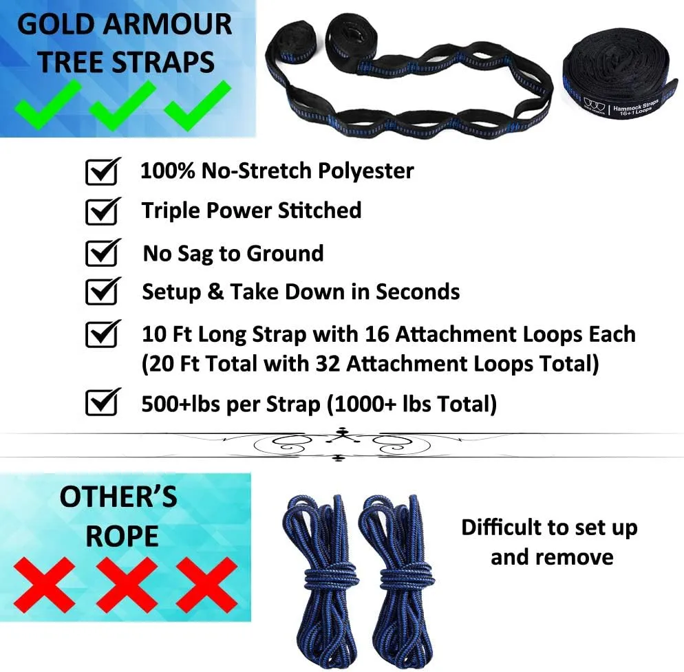 Gold Armour Camping Hammock - XL Double Hammock Portable Hammock Camping Accessories Gear for Outdoor Indoor with Tree Straps, USA Based Brand (Blue and Gray)