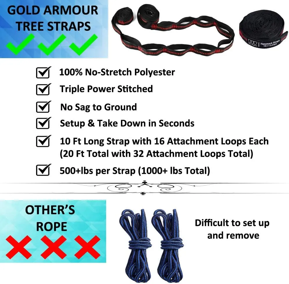 Gold Armour Camping Hammock - XL Double Hammock Portable Hammock Camping Accessories Gear for Outdoor Indoor with Tree Straps, USA Based Brand (Gray and Red)