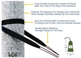 Hammock Bliss Standard Tree Straps
