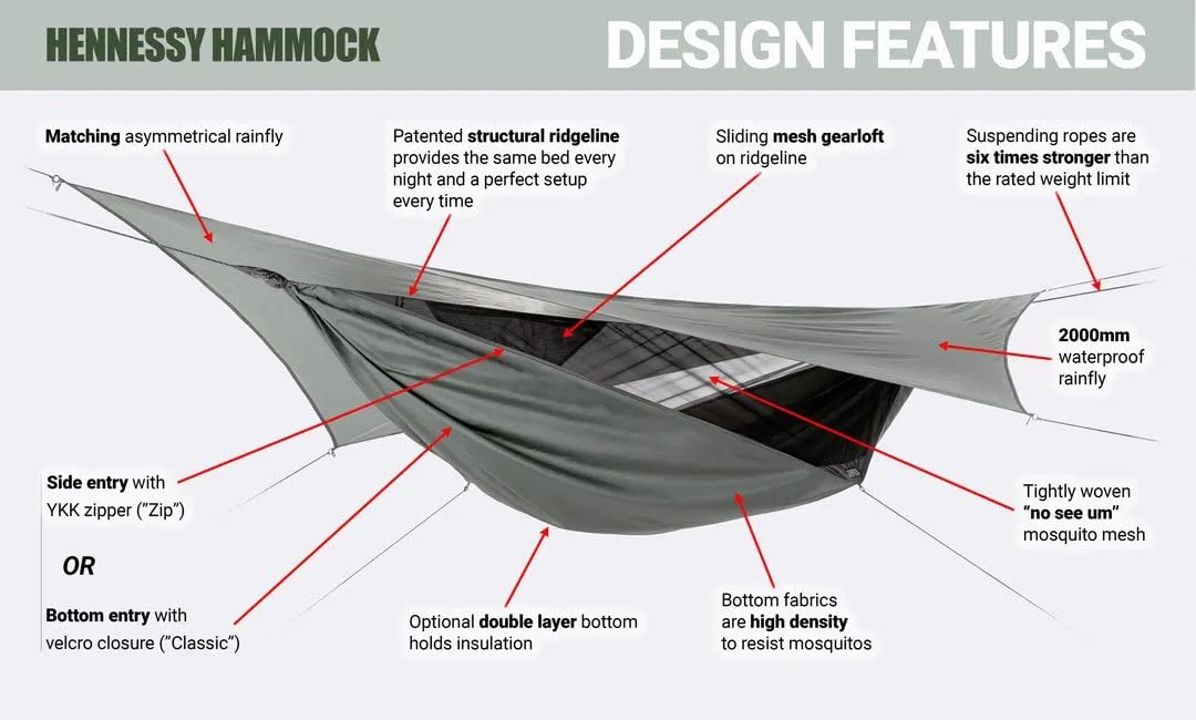 Hennessy Hammock - Explorer Deluxe Classic XL - Built Tough for Emergency Services
