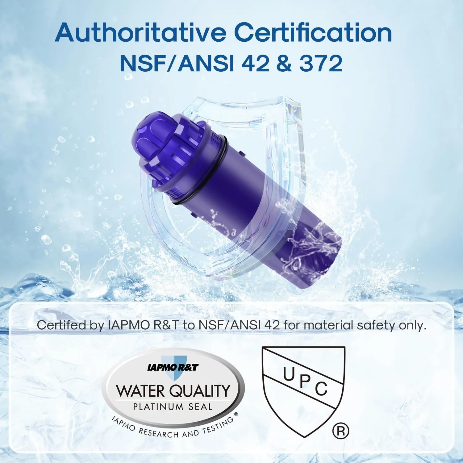 ICEPURE Pitcher Water Filter Replacement for PUR CRF950Z, CRF-950Z, PPF900Z, PPF951K, PPT700W, CR-1100C, CR1100CV, DS-1800Z, PPT711W, PPT711B, PPT111W and More PUR Pitcher and Dispensers System, 6PACK