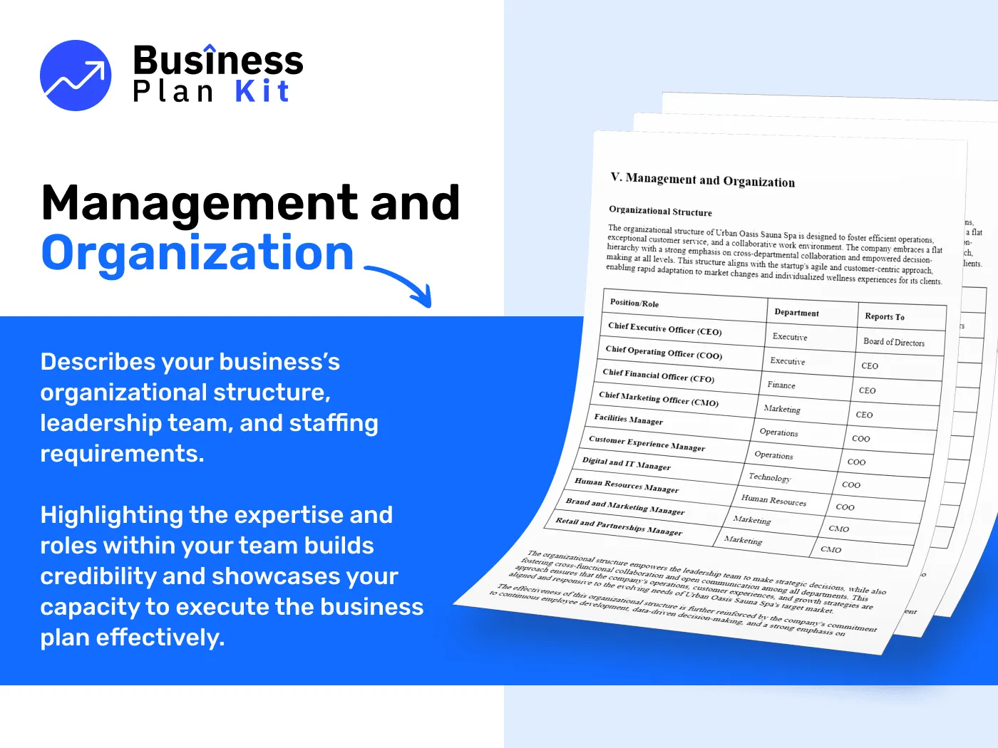Insect Repellent Manufacturing Business Plan Example