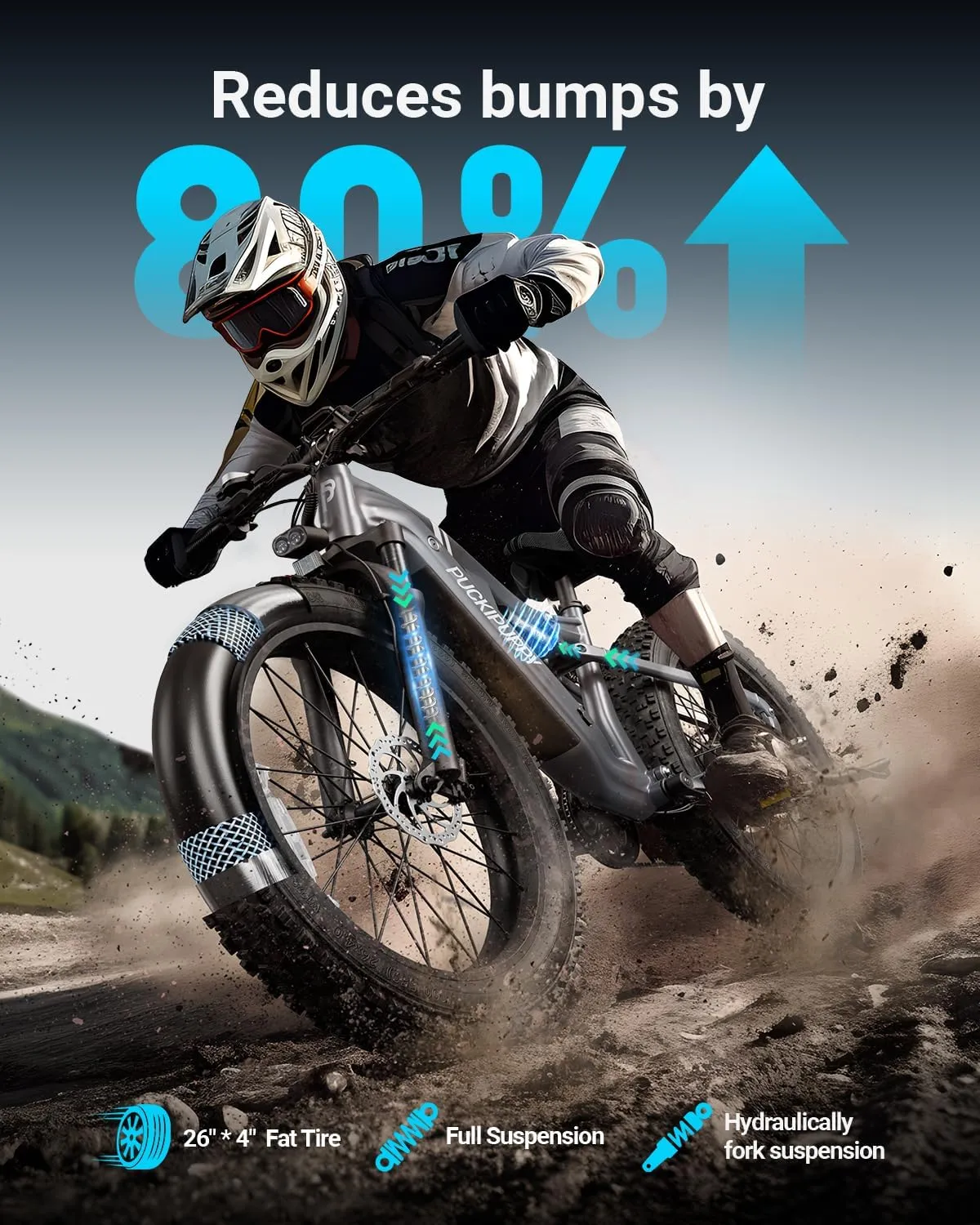 Labrador Pro Electric Bike for Adults 1350W Peak Upgrade, 48V 20AH Battery Ebike, 26" Fat Tire Full Suspension Electric Mountain Bike, 100 Miles Range, 28 MPH, 8 Speed, Torque Sensor Upgrade