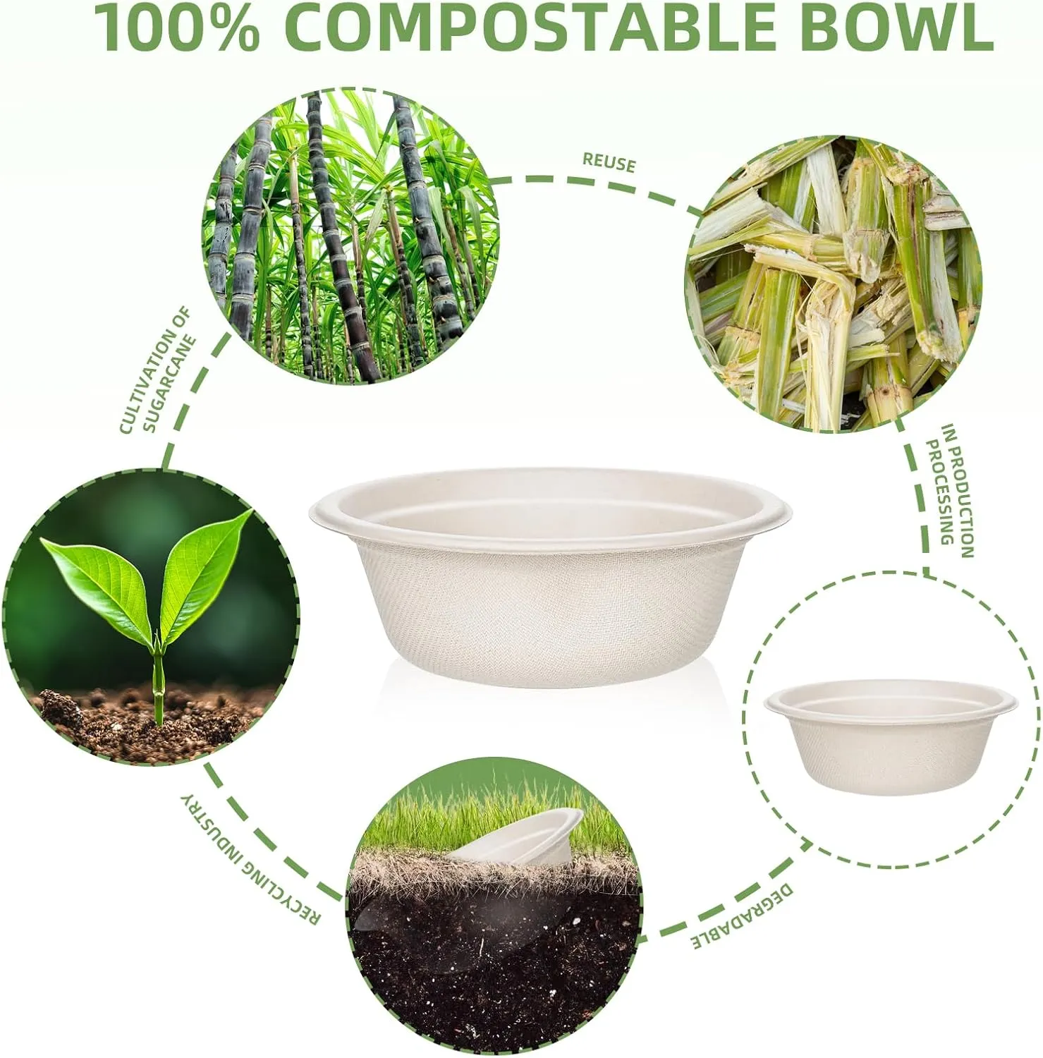 Large Paper Bowls Disposable,12oz Disposable Bowls for Hot Soup,280 Pack Eco-Friendly, Compostable Bagasse Bowls,Disposable Heavy Duty Biodegradable Bowls Bulk for Hot Food,Salad,Milk Cereals