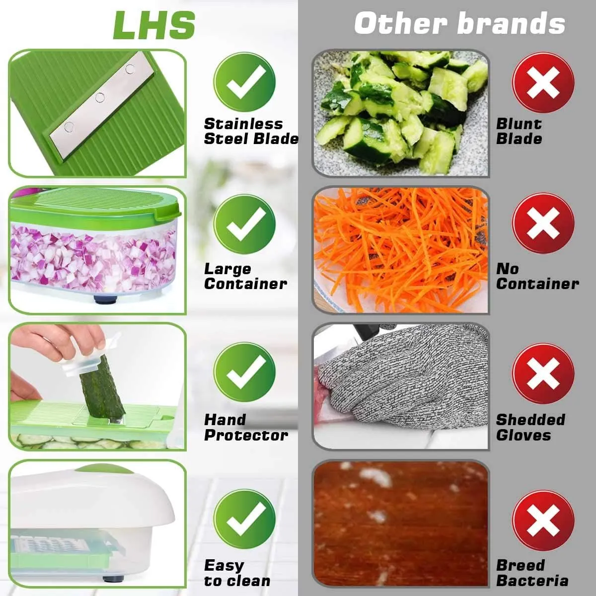 LHS Multifunctional Vegetable Chopper - 7 in 1 Veggie Slicer, Dicer, Cutter for Onions, Potatoes, Salad - Green Container Included