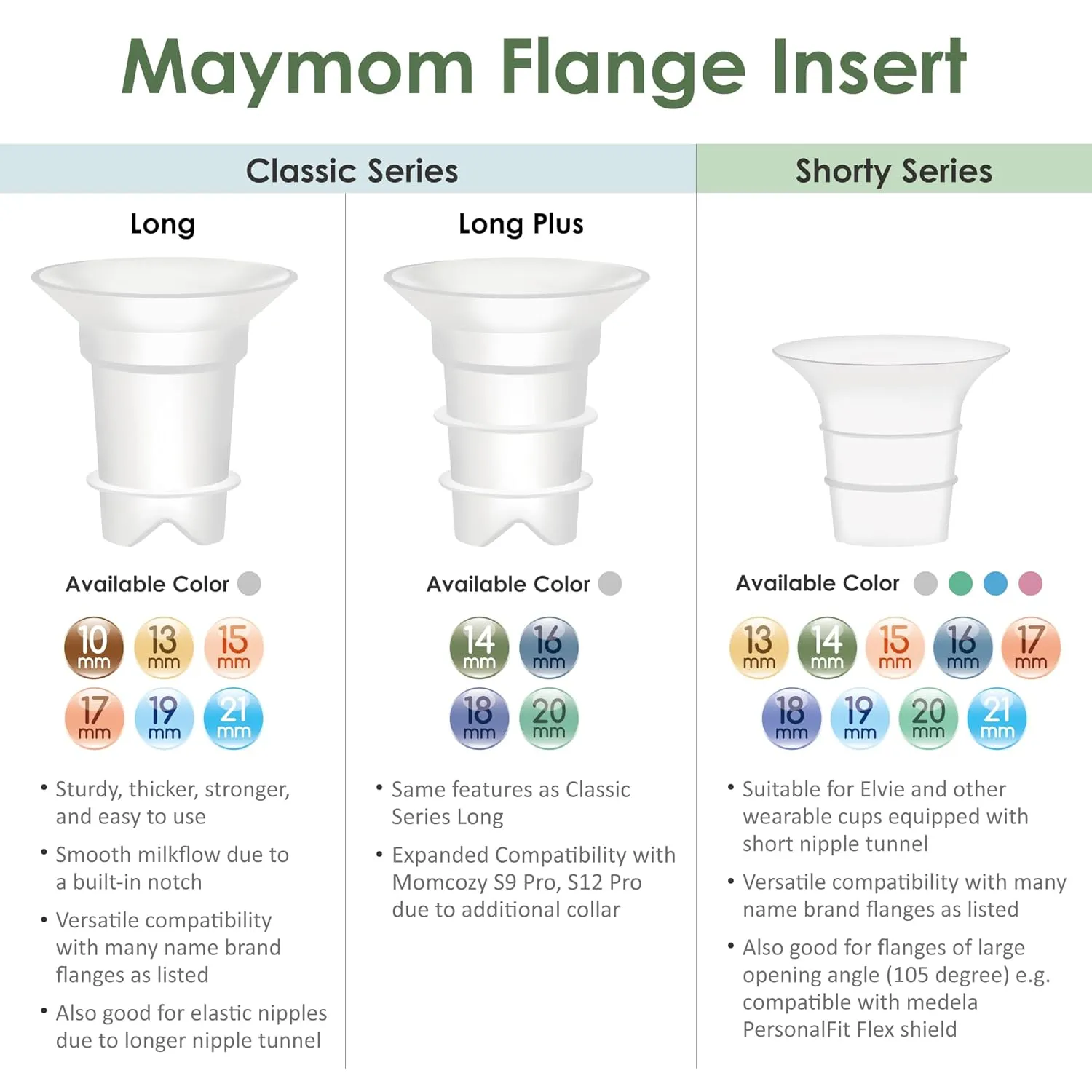 Maymom 15&17mm Flange Insert Compatible with Elvie Single/Double Electric, Elvie Stride 24mm Wearable Cup, Not Original Elvie Stride Replacement Pump Parts