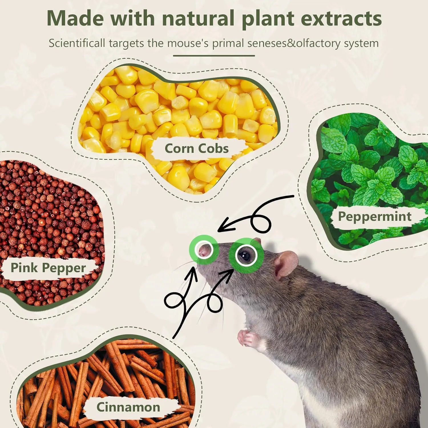 Mouse Repellent, 48 Pack Mouse Repellent Balls with Peppermint Oil for House, Garage, Car Engine, Indoor and Outdoor Use, Safe for Pets and Family