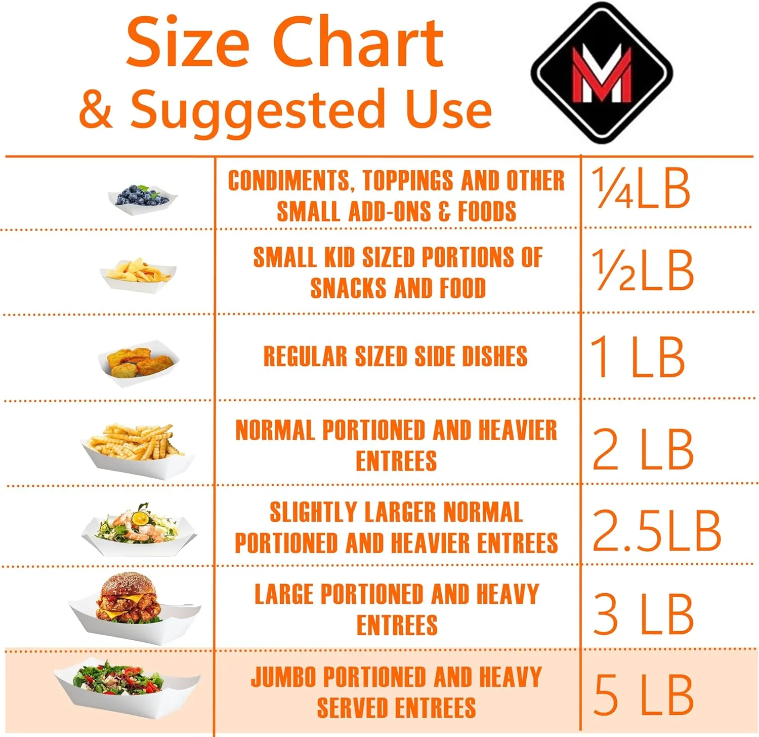 Mr Miracle Paper Food Trays. Plain White Boats. Extra Large 5 Lb Size. 100 Pack, Disposable, Recyclable Serving Boats for Condiments, Snacks and Concession Food, Grease Ressistant