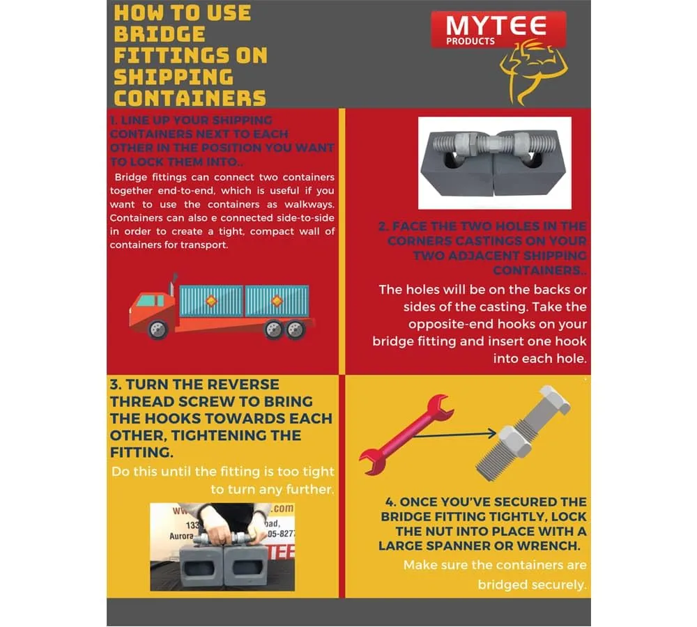 Mytee Products SEA Rail Shipping Container Bridge Fittings Clamp- 260 mm Clamp, Brand New
