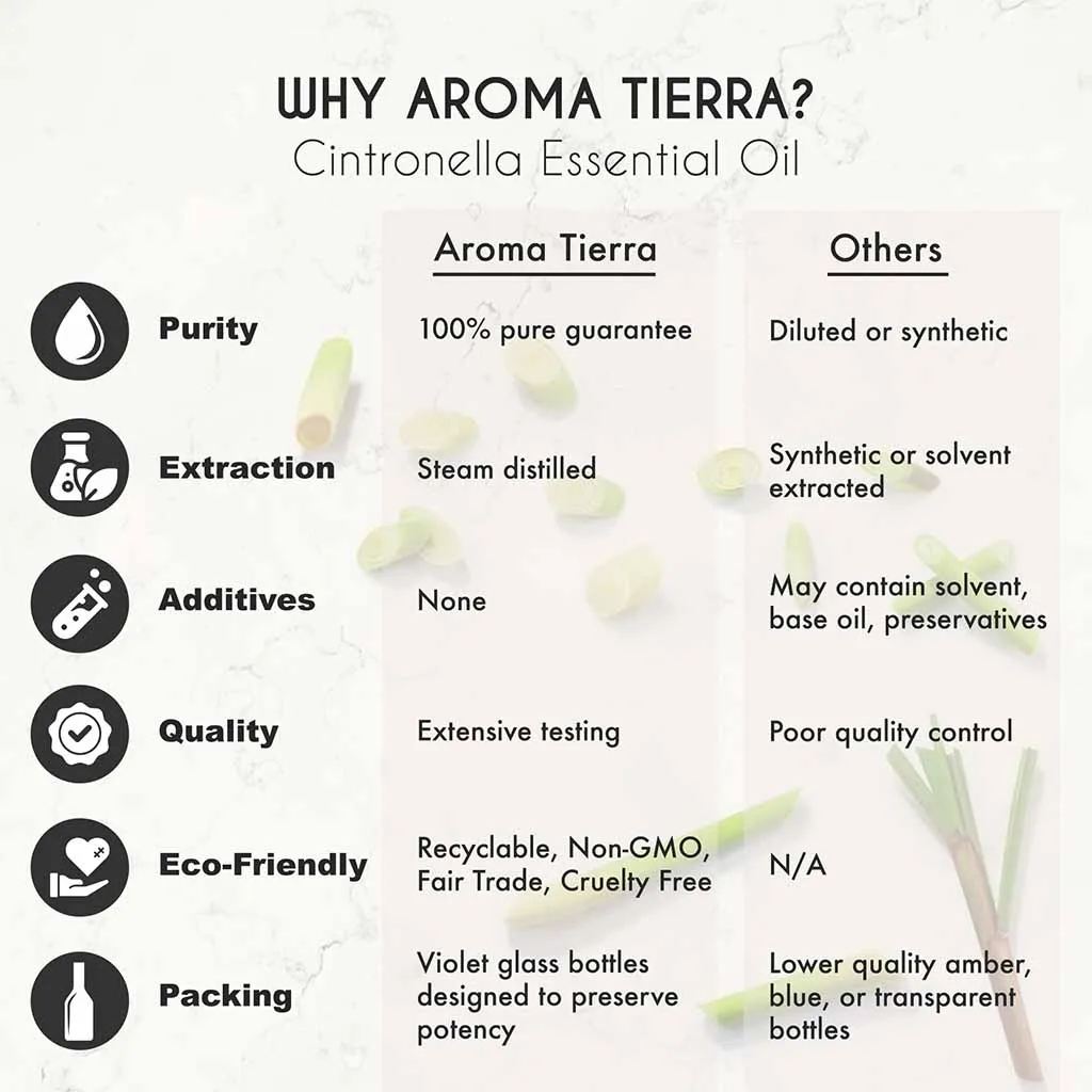Organic Citronella Oil Essential Oil - 100% Pure Natural