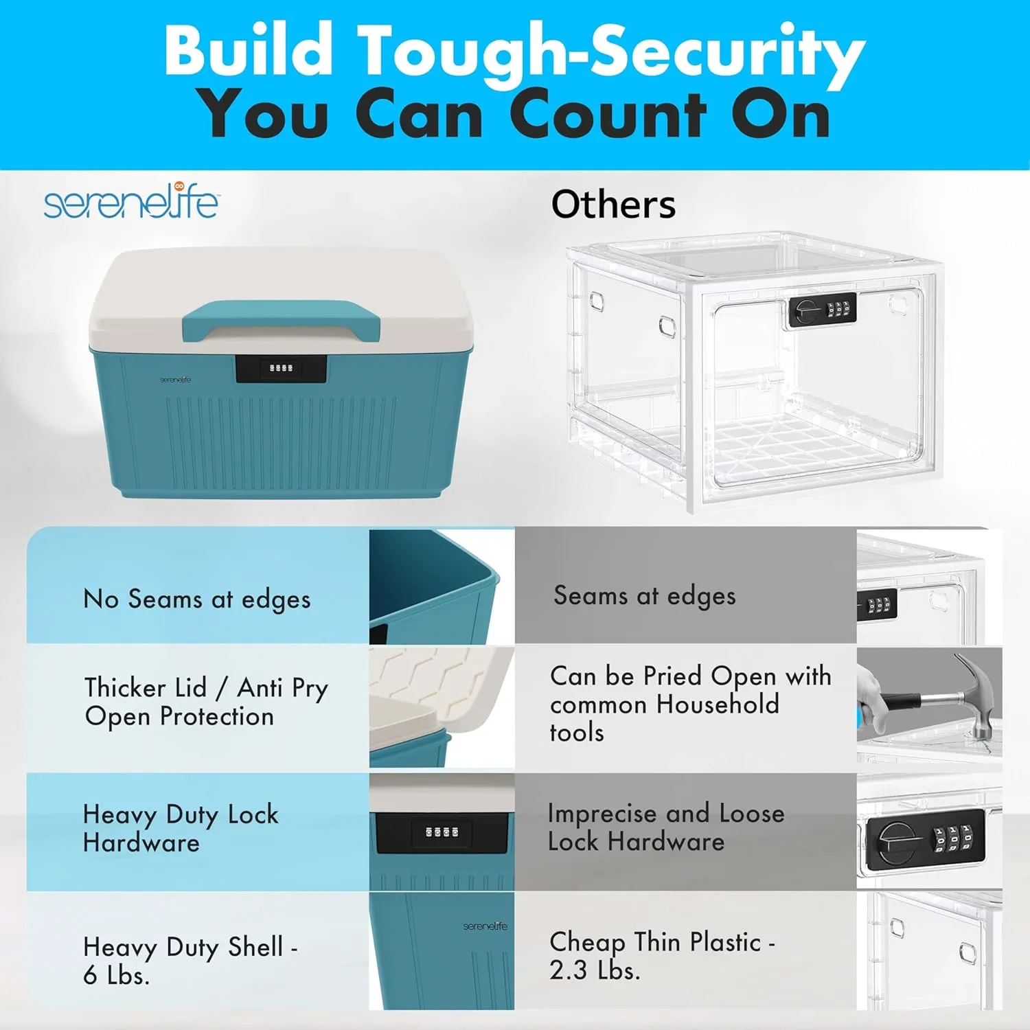 SereneLife Lockable Storage Container Bin, 6.5 Gallon Capacity Heavy Duty Storage Box with Combination Lock, Bluee