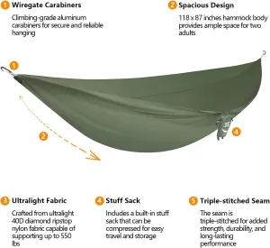 Set Up in 3 Seconds Hammock Stand - 550 LBS Capacity - Portable Hammock Stand Stable on Any Terrain, Weather Resistant Forest Green