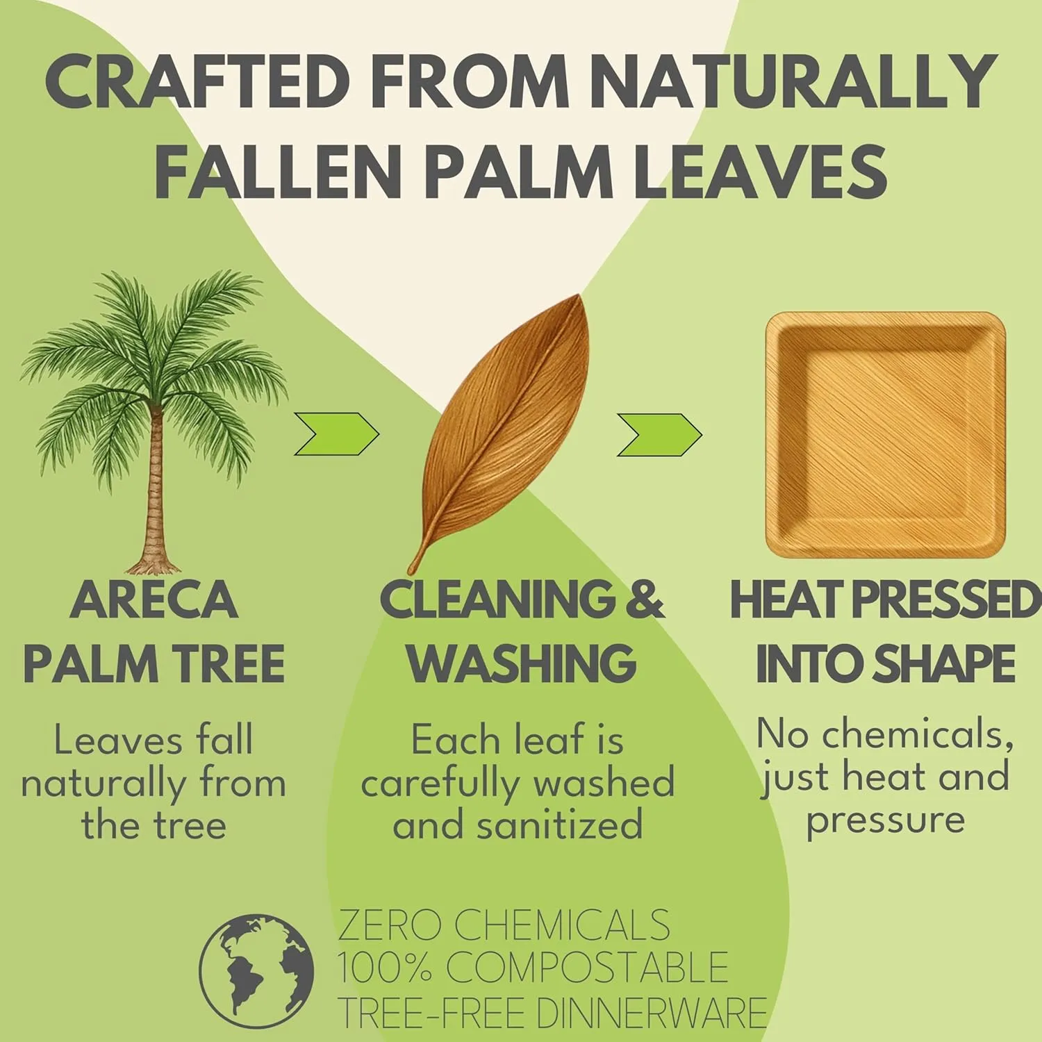 Small 6 Inch Square Bamboo Plates Disposable - 50 Pack - Biodegradable Palm Leaf Dessert Plates for Appetizers and Cocktail Party - Compostable and Eco-Friendly
