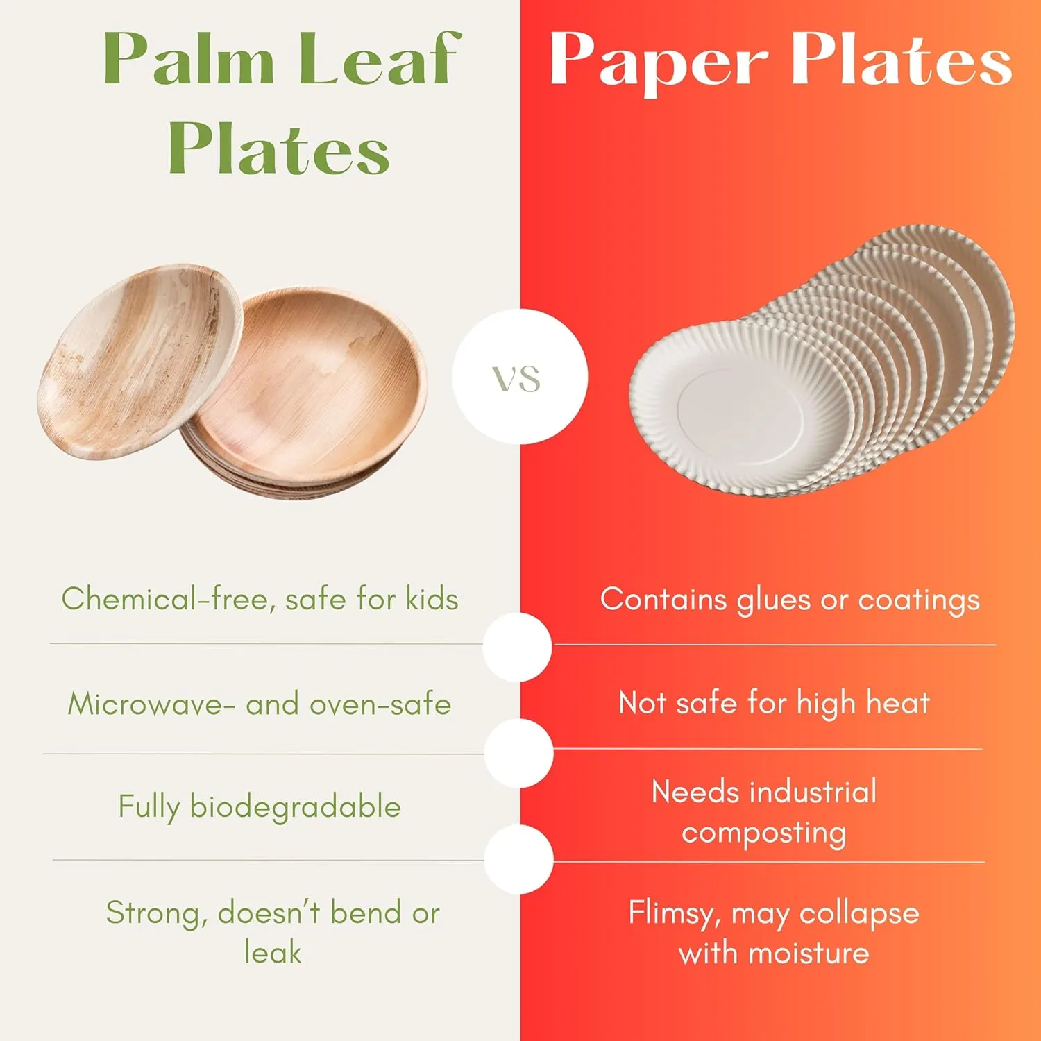 Small 6 Inch Square Bamboo Plates Disposable - 50 Pack - Biodegradable Palm Leaf Dessert Plates for Appetizers and Cocktail Party - Compostable and Eco-Friendly