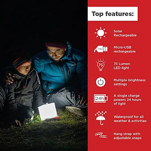 Solar Camping Lantern-Inflatable LED Lamp Perfect for Camping,Hiking
