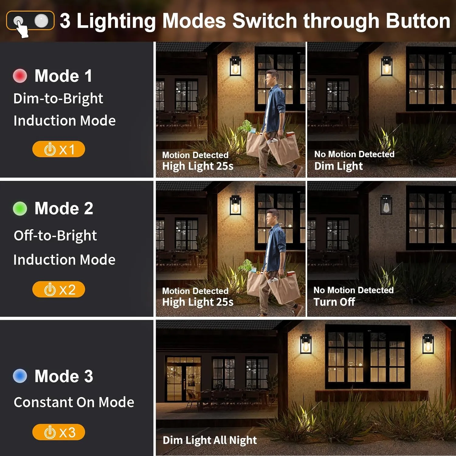 Solar Wall Lights Outdoor with Motion Sensor, Dusk to Dawn Outdoor Lighting with Anti-Rust Metal & Clear Glass, Waterproof Solar Wall Lantern for Shed, Barn, Garage, Porch, Fence, Step, Yard(2 Pack)