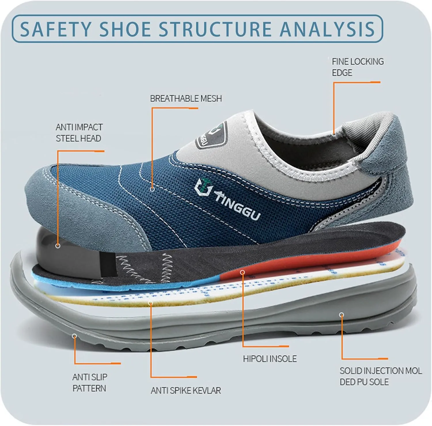 Summer Unisex Anti-Static Safety Shoes, Smash and Puncture Resistant Work Shoes, Composite Steel Toe Shoes, Breathable, Lightweight and Comfortable