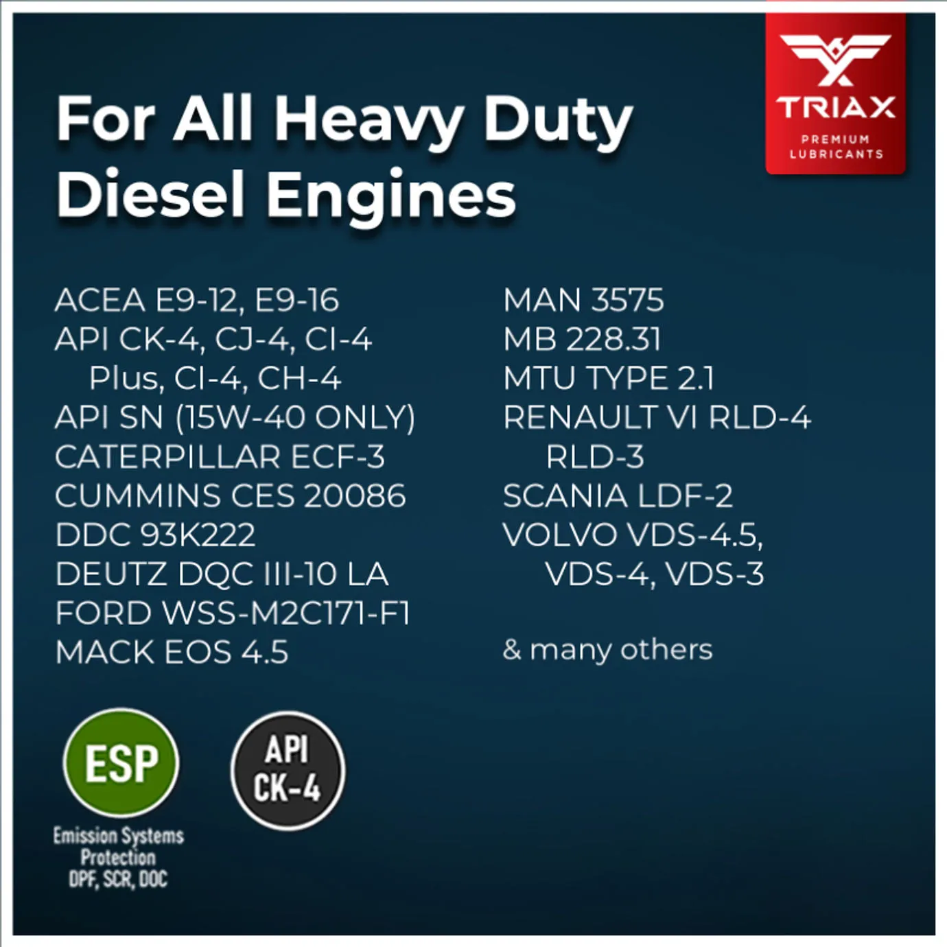 TRIAX Fleet Ultra ESP 15W-40 (CK-4)