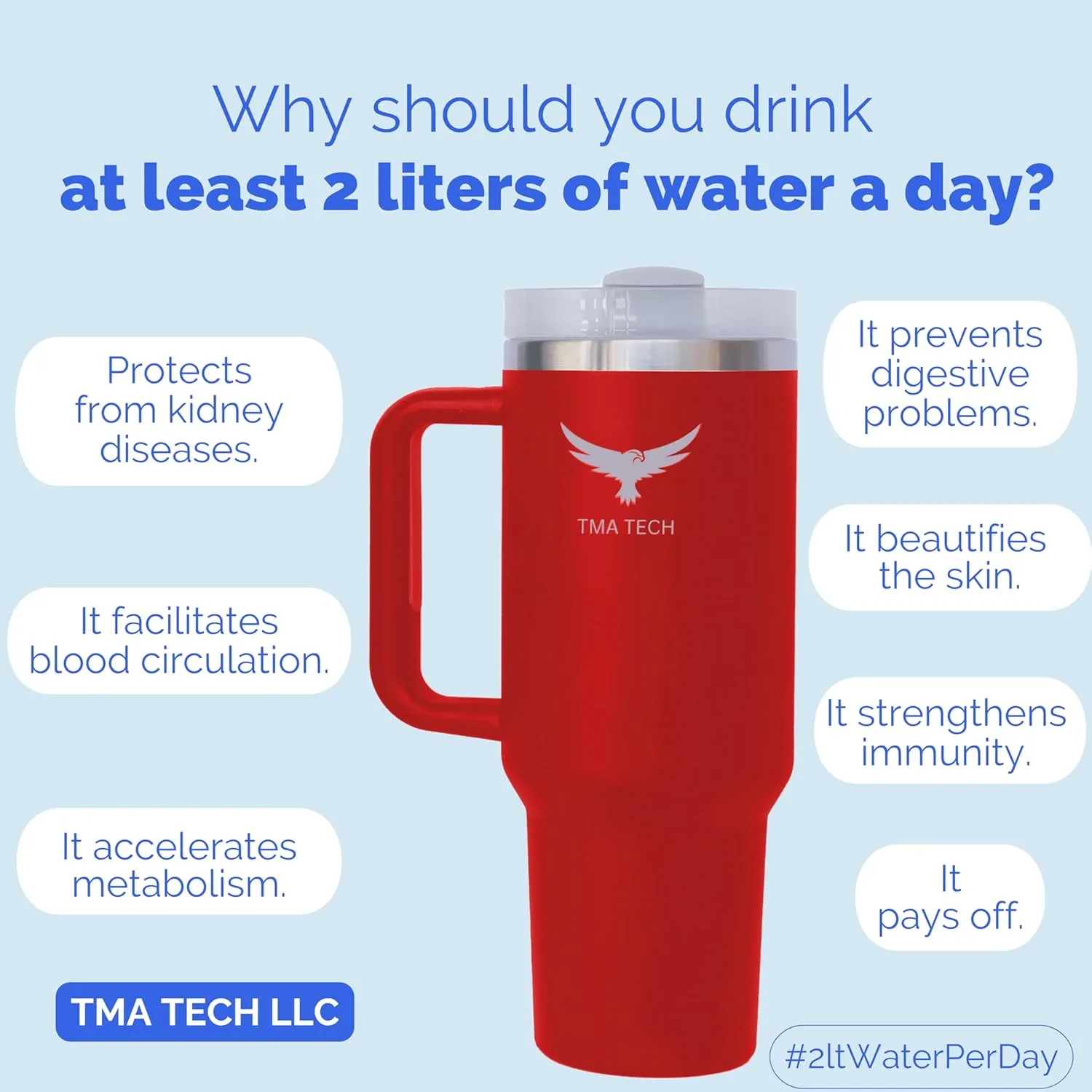 Tumbler Stainless Vacuum Insulated Travel Mug 40oz with Lid and Straw Cap,stanely Cup,2024 New Technology, Unbreakable Mug, Leak-Proof, BPA Free,Free Accessories.(Red), Large