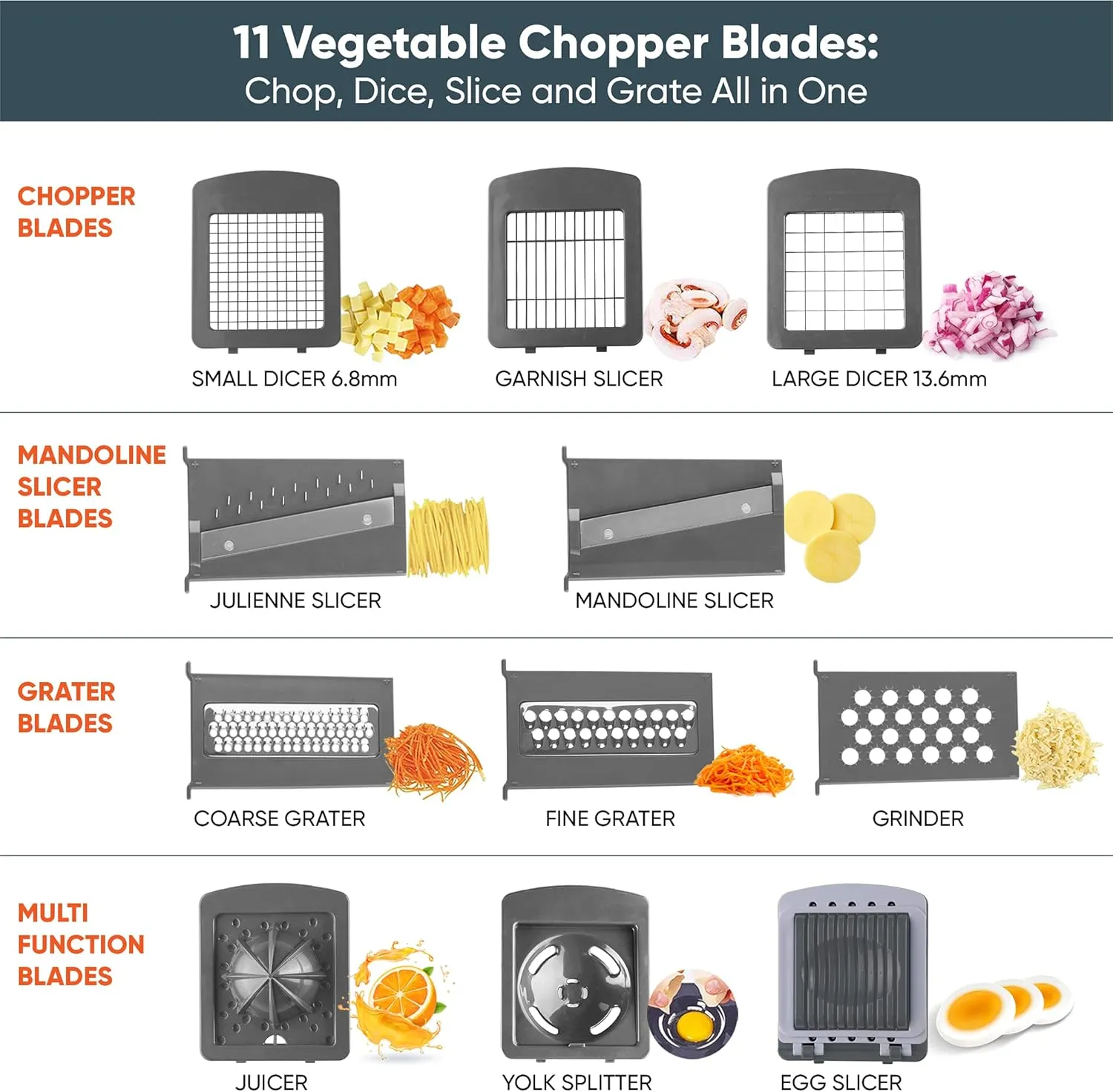 Vegetable Chopper Slicer Onion Dicer, Multi 22-in-1 Veggie Mandoline Food Cutter for Tomato Fruit with Lemon Squeezer, E-Recipe, 11 Blades, Egg Separator & Slicer, Container