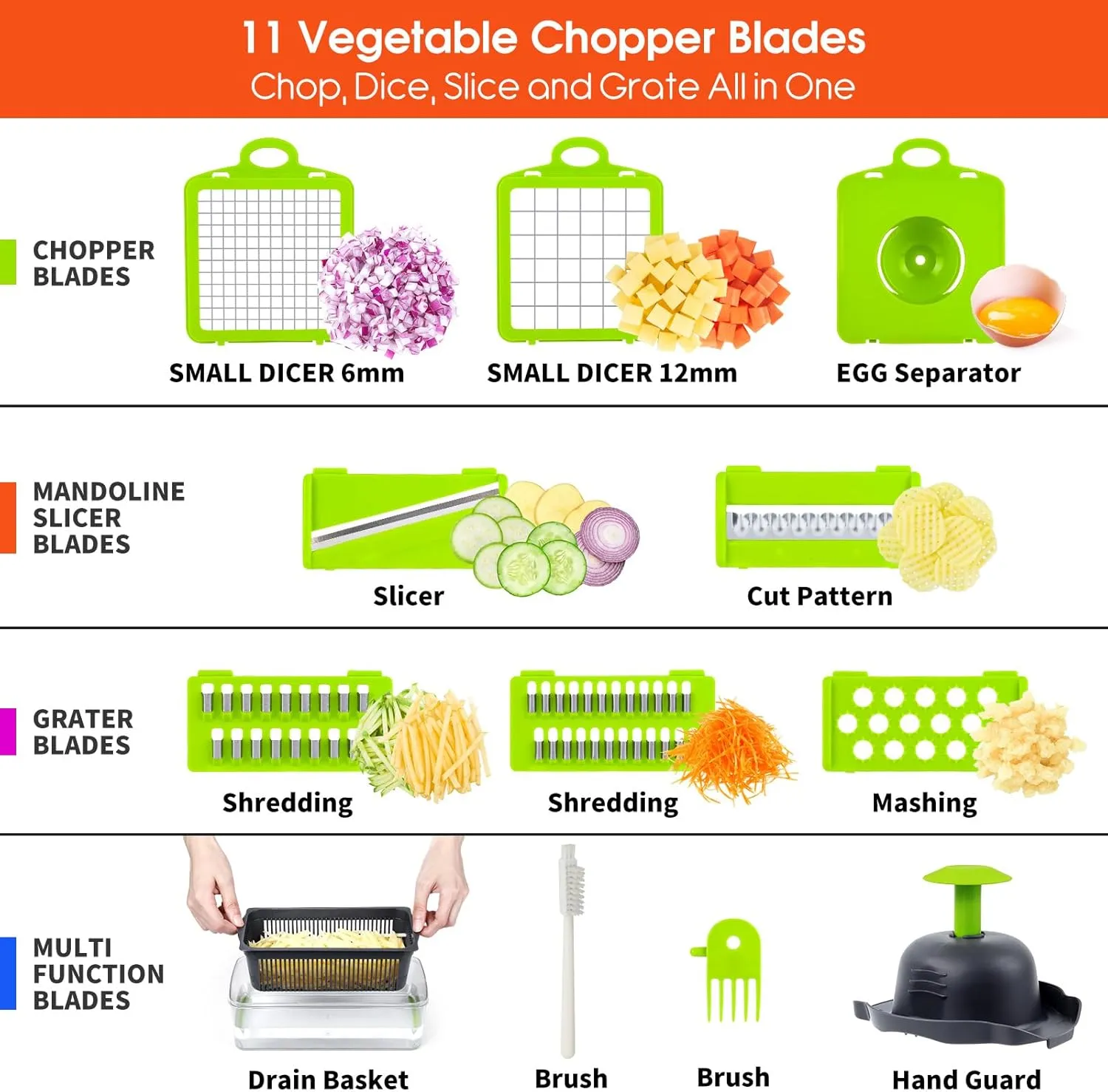 Vegetable Chopper Veggie Chopper,Mandoline Slicer,Multifunctional 12 in 1 Food Choppers, Kitchen Vegetable Slicer Dicer Cutter,Onion Mincer,Cheese Grater,Colander Basket,Kitchen Gadgets